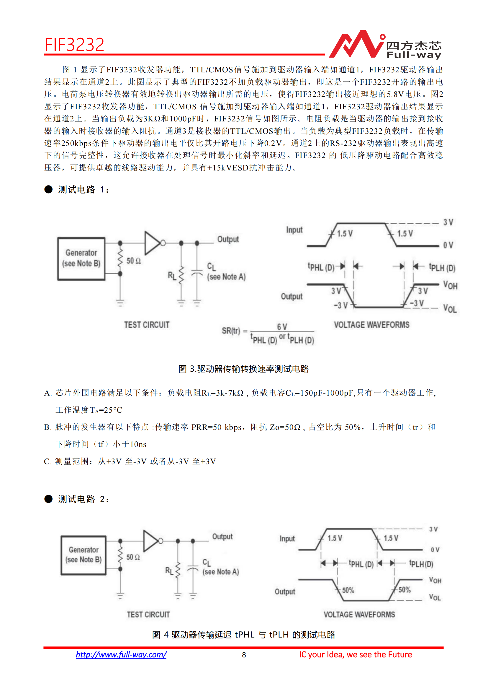 FIF3232_DataSheet_07