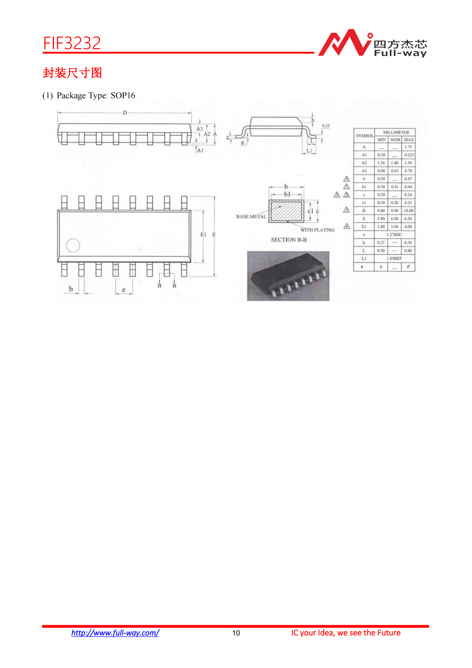 FIF3232_DataSheet_09