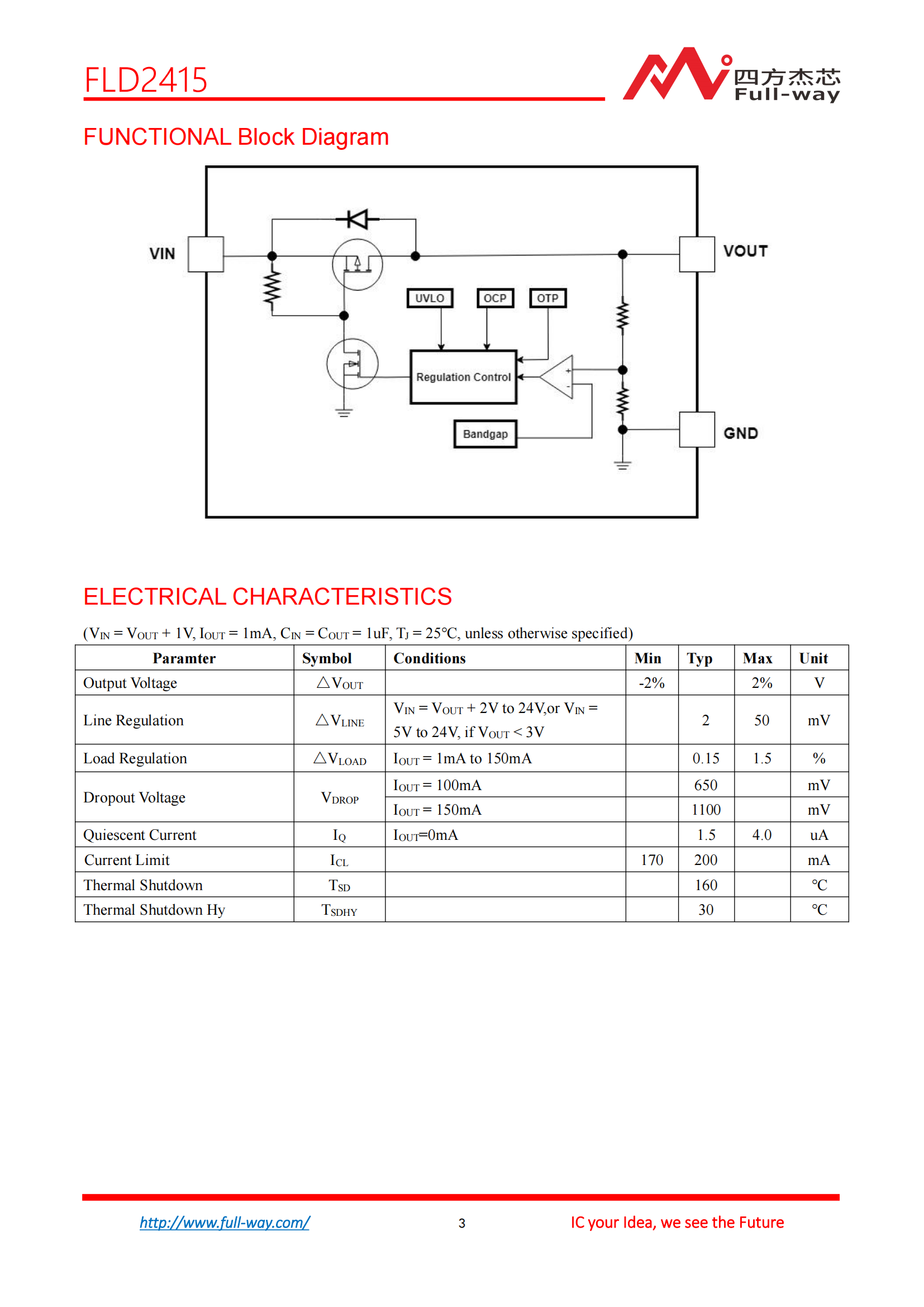 FLD2415_DataSheet_02