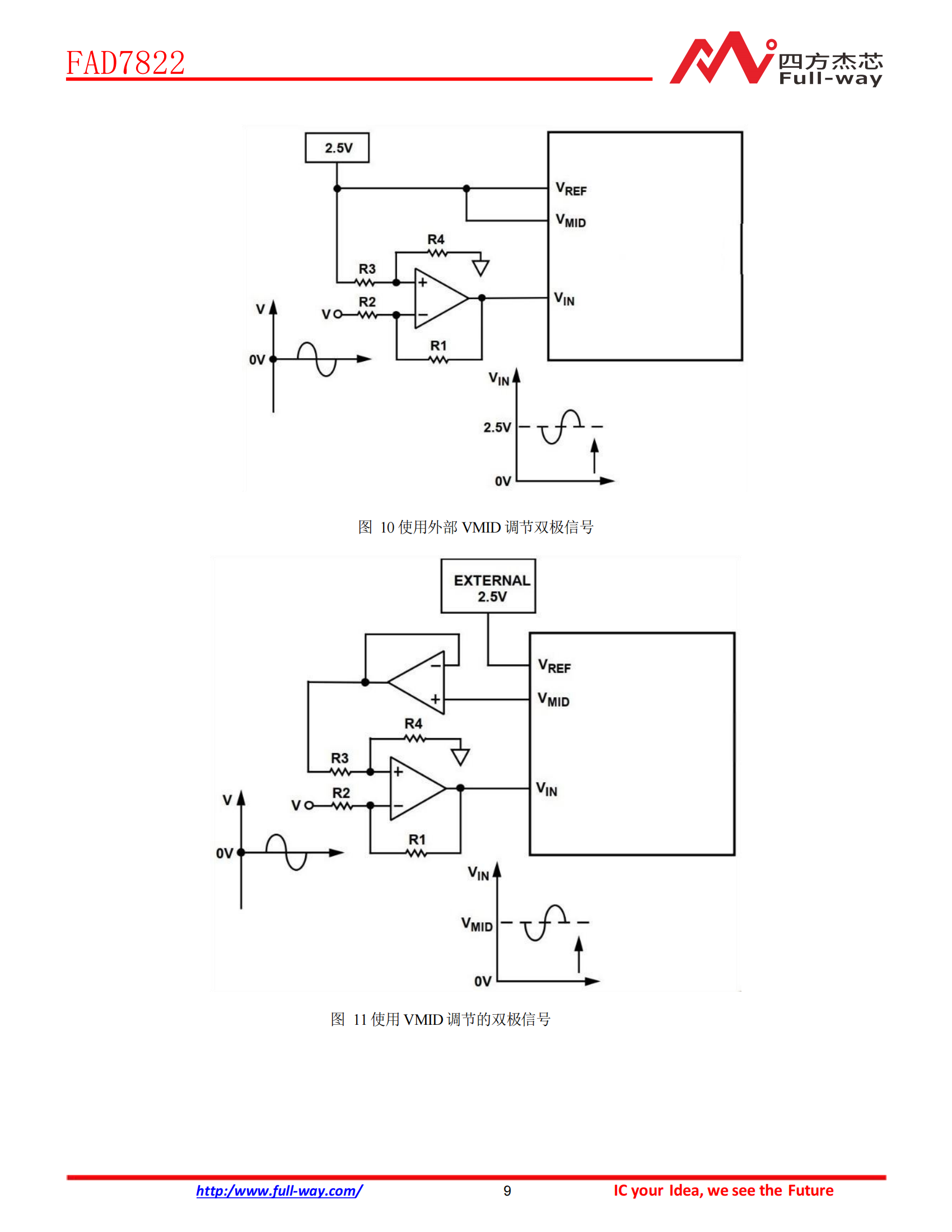 FAD7822_DataSheet_08