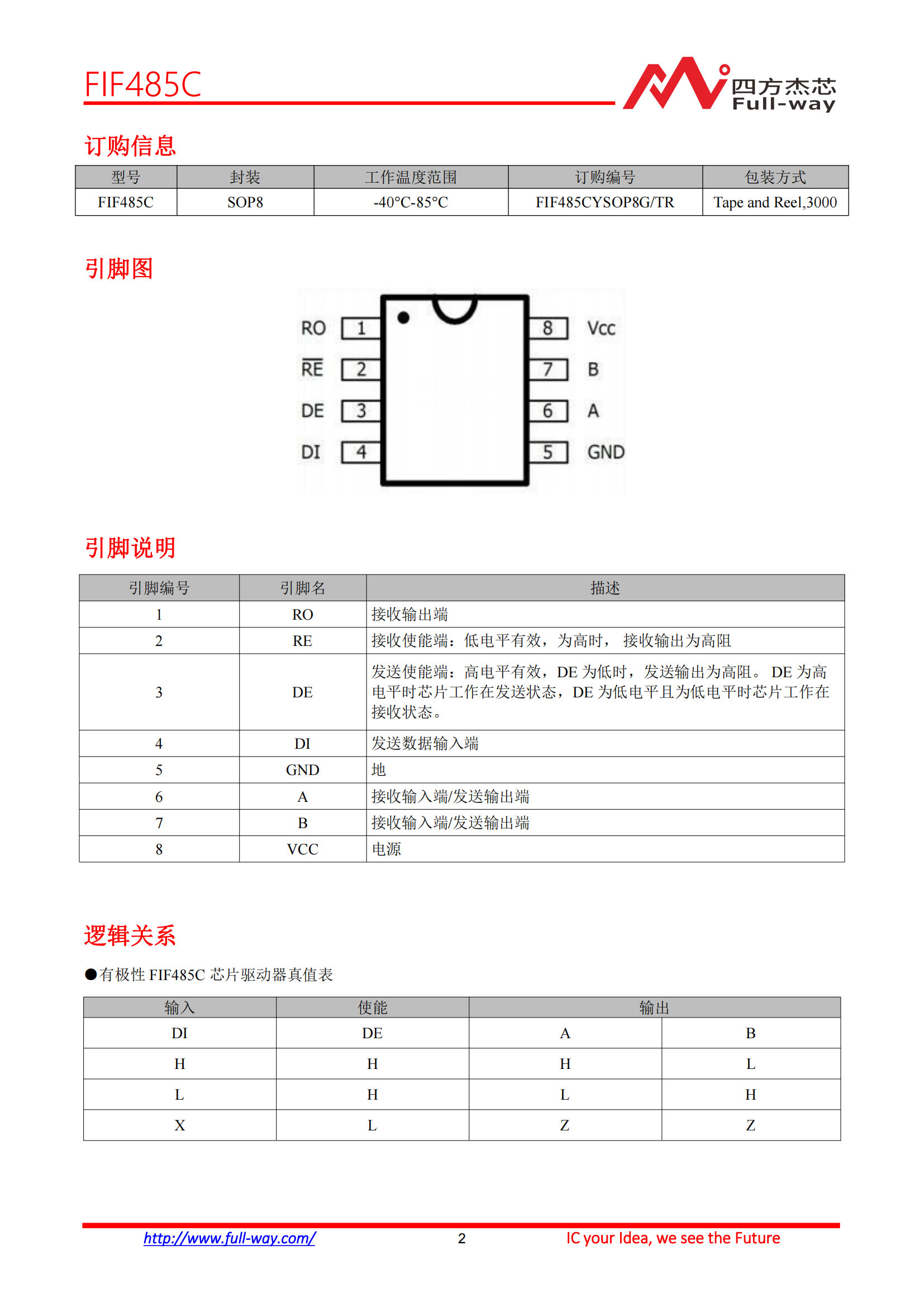 FIF485C_DataSheet_01