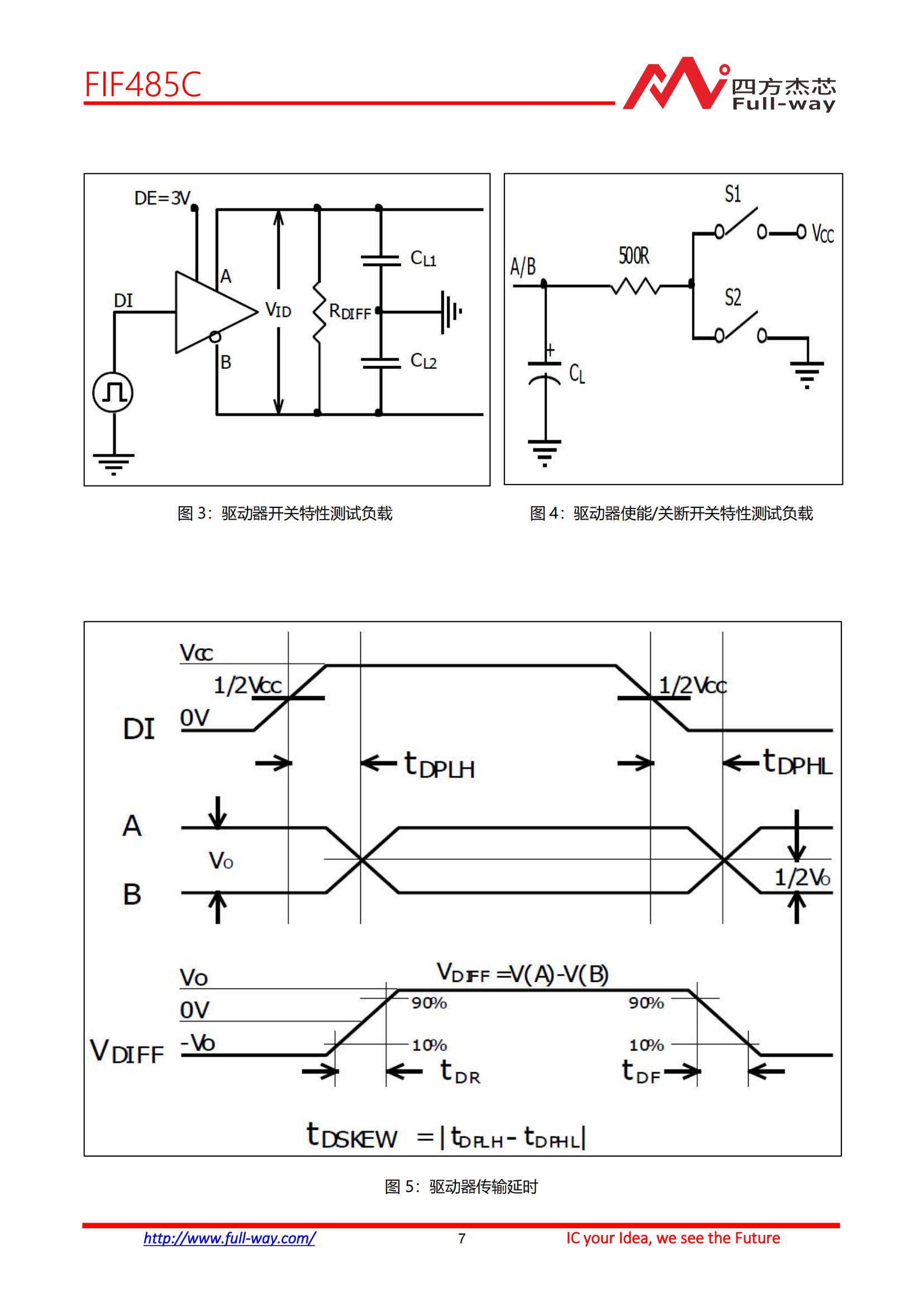 FIF485C_DataSheet_06