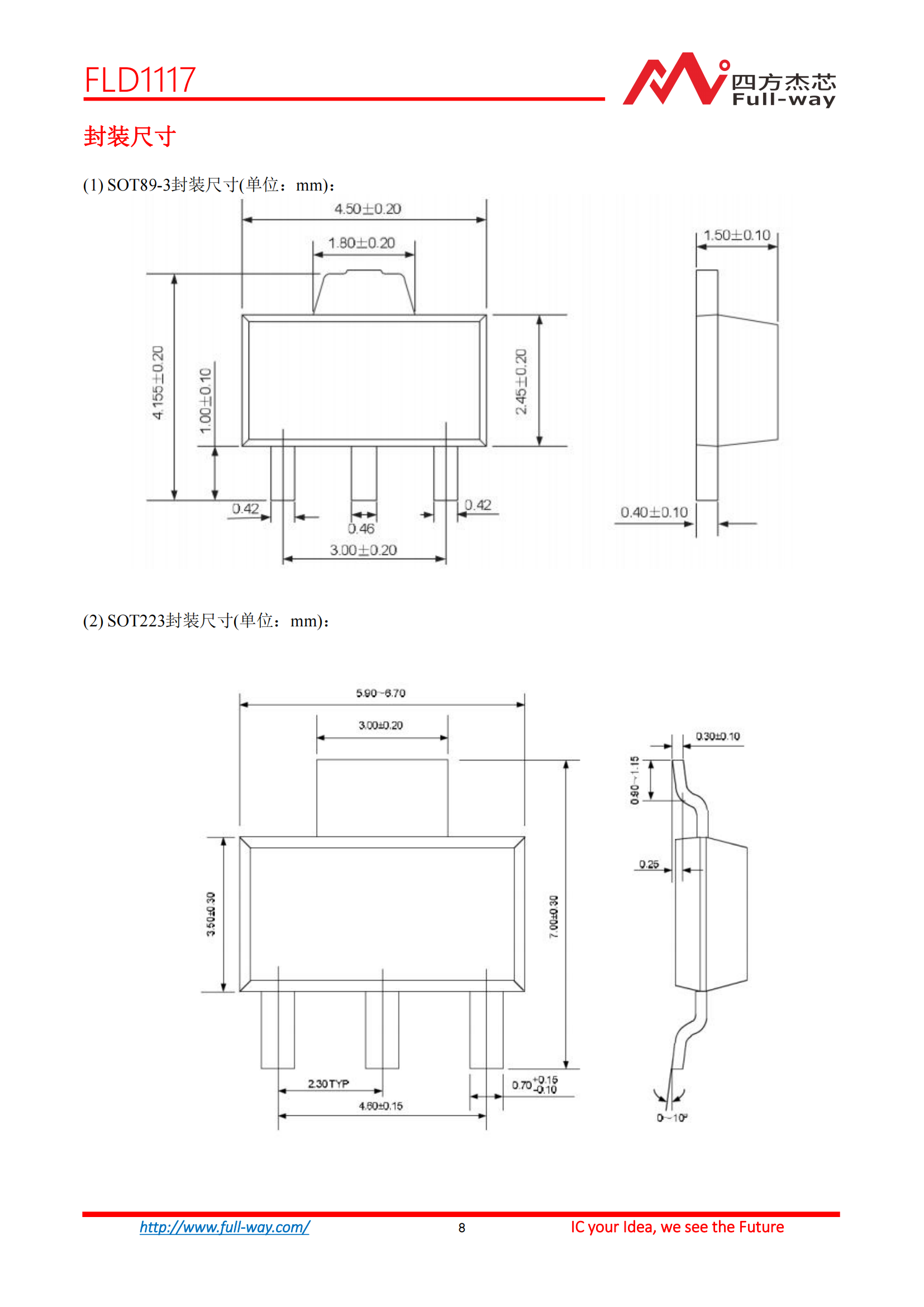 FLD1117_DataSheet_07