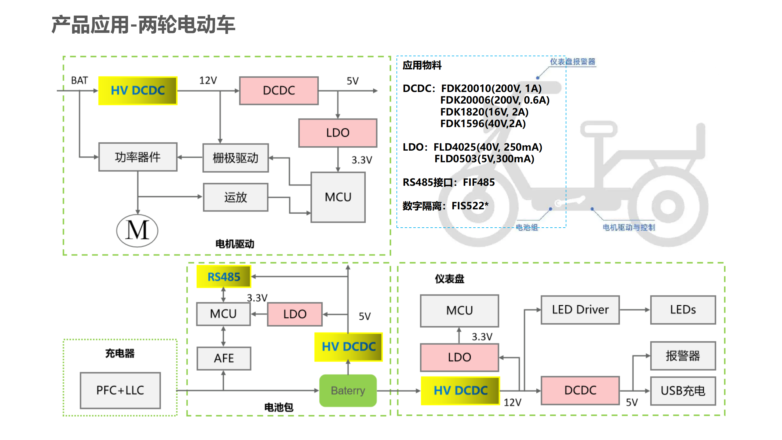 苏州四方杰芯电子科技有限公司产品介绍-展册版本240703(1)_19