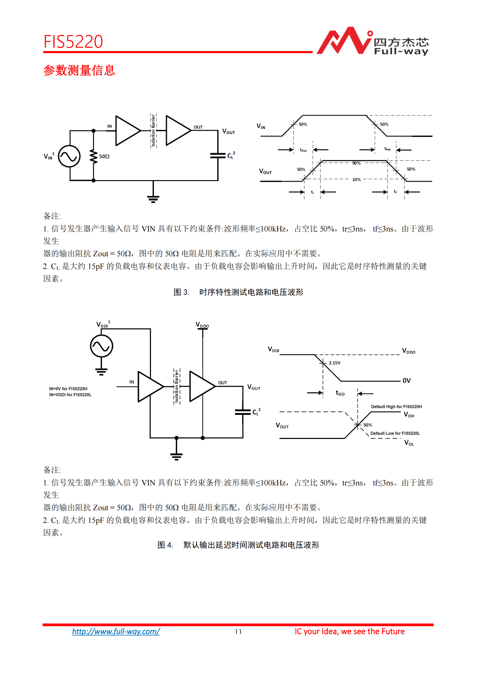 FIS5220_DataSheet_10