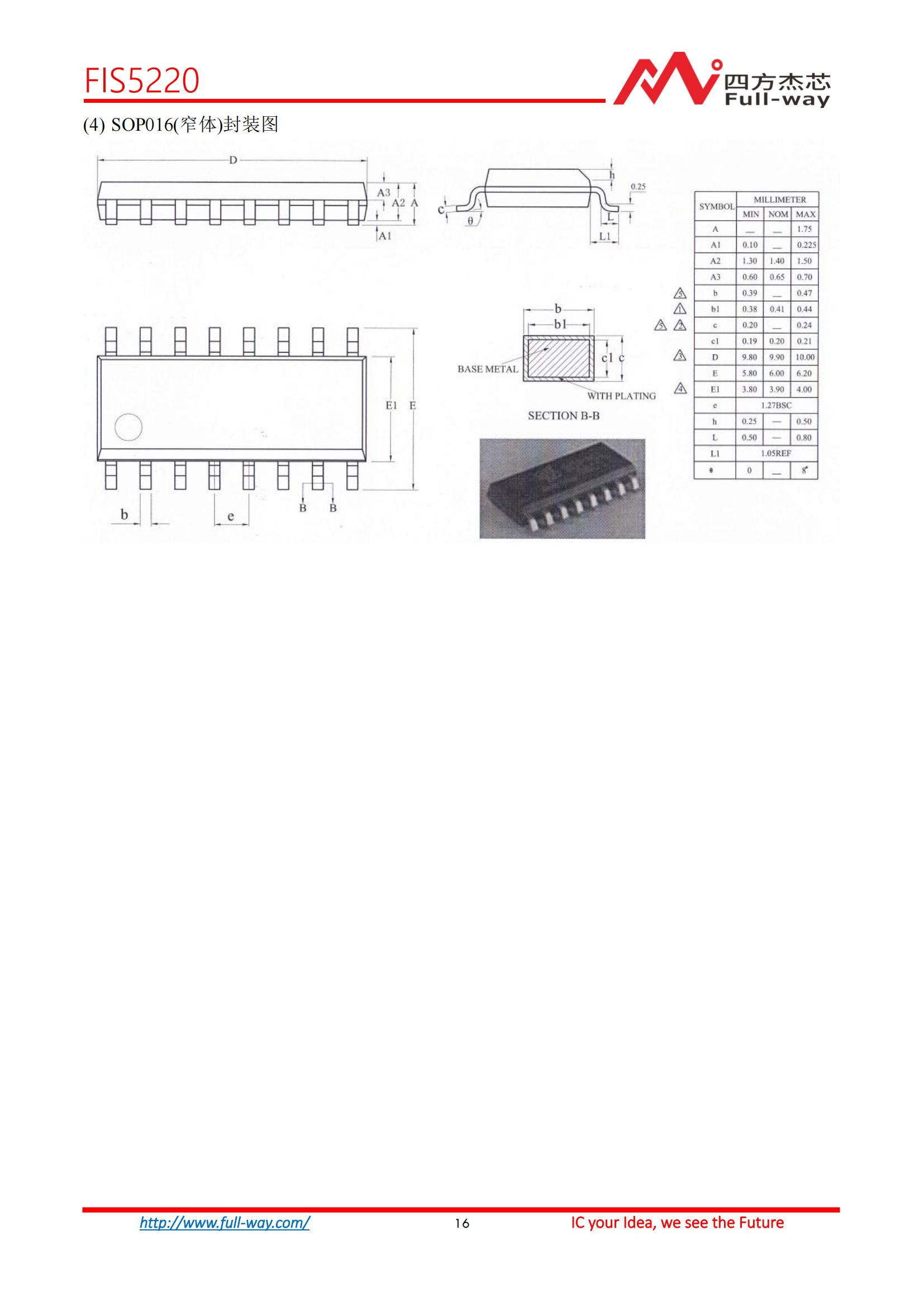 FIS5220_DataSheet_15