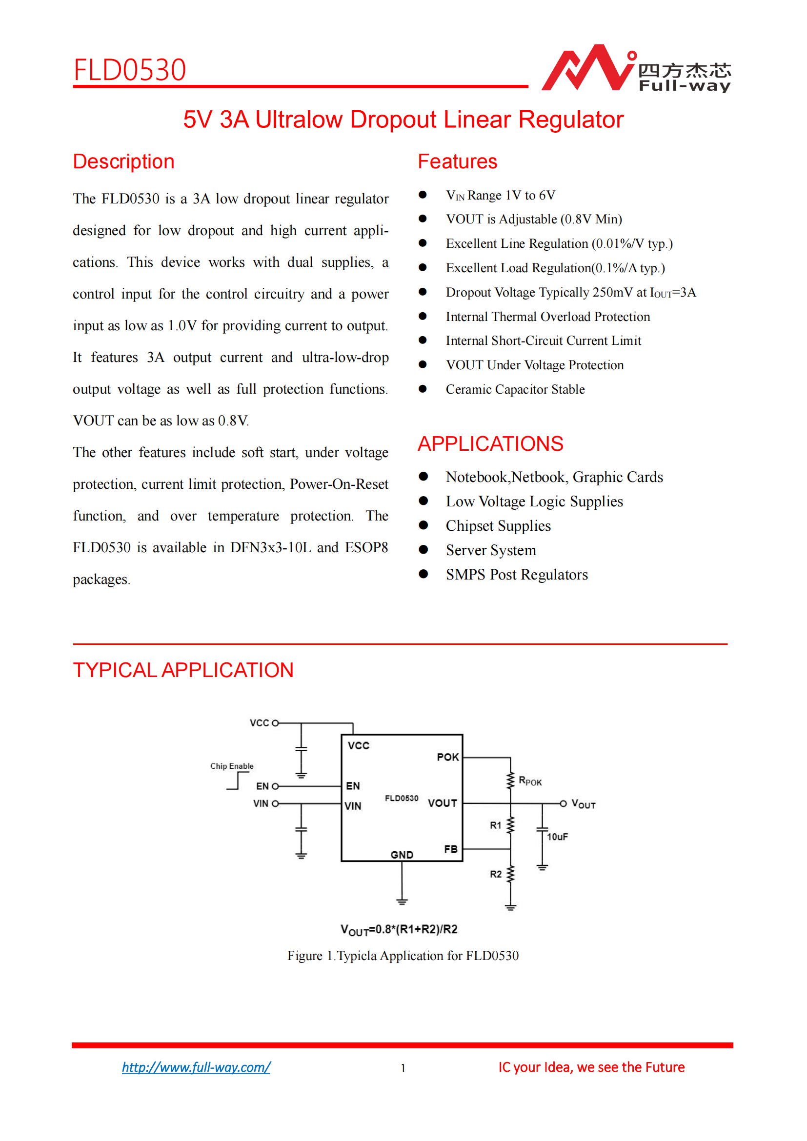 FLD0530_DataSheet_00