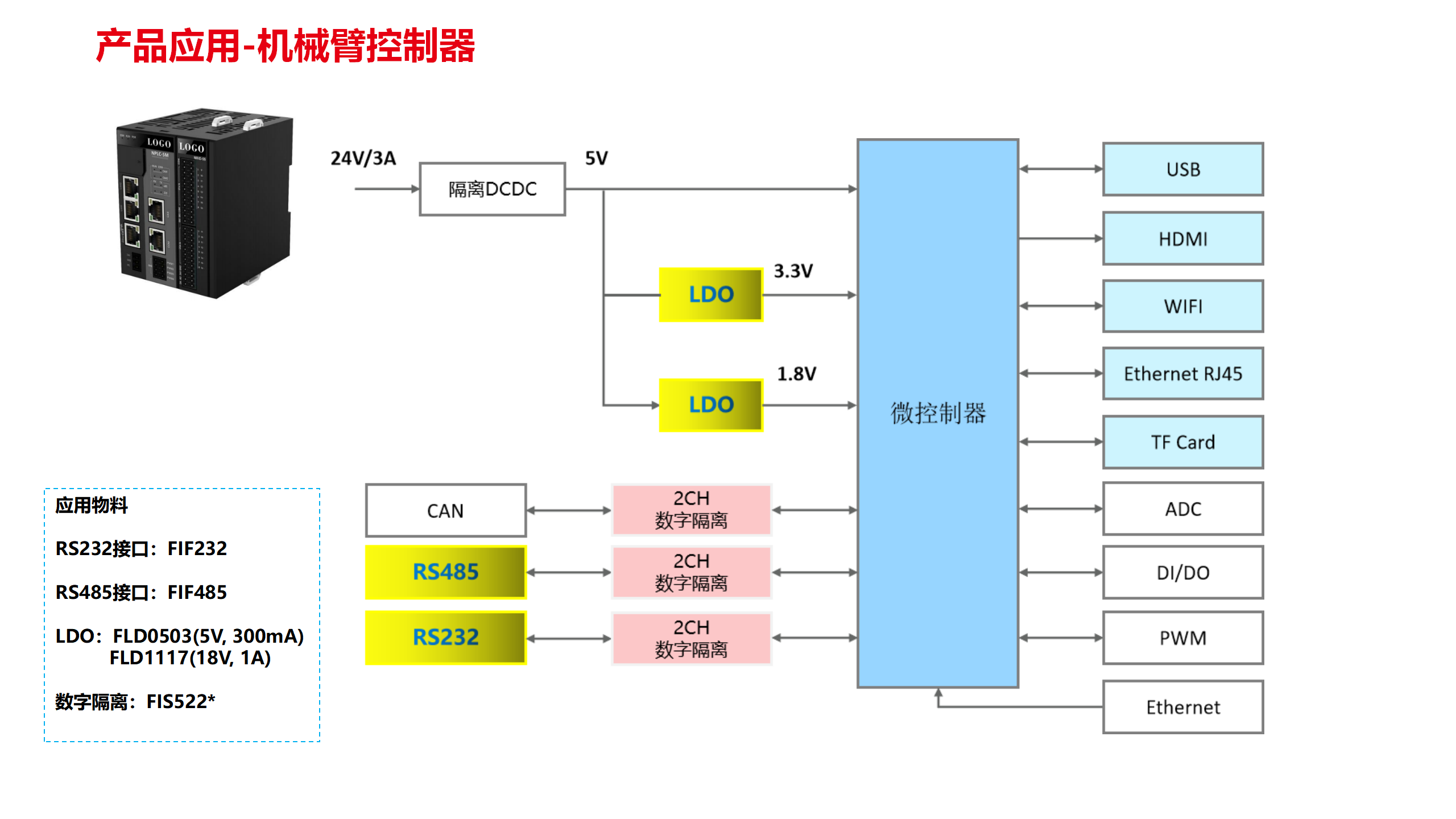 苏州四方杰芯电子科技有限公司产品介绍-展册版本240703(1)_14