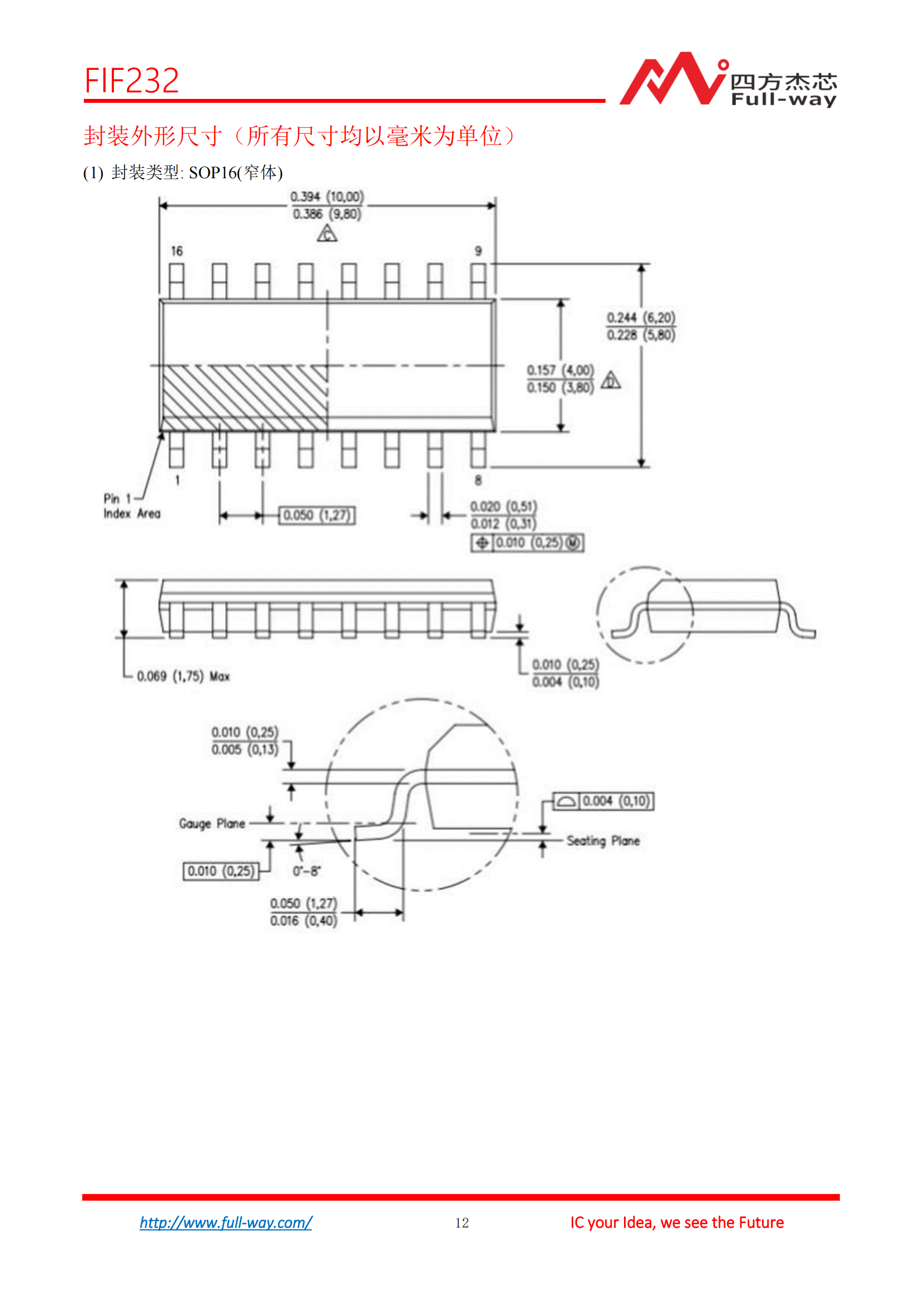 FIF232_DataSheet_cn_11