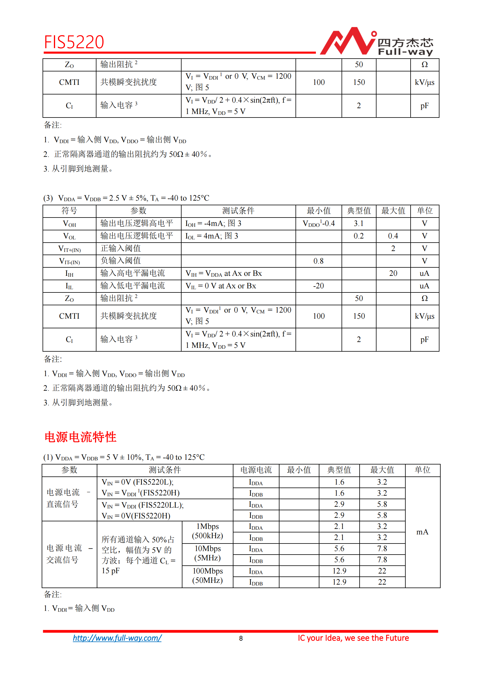 FIS5220_DataSheet_07