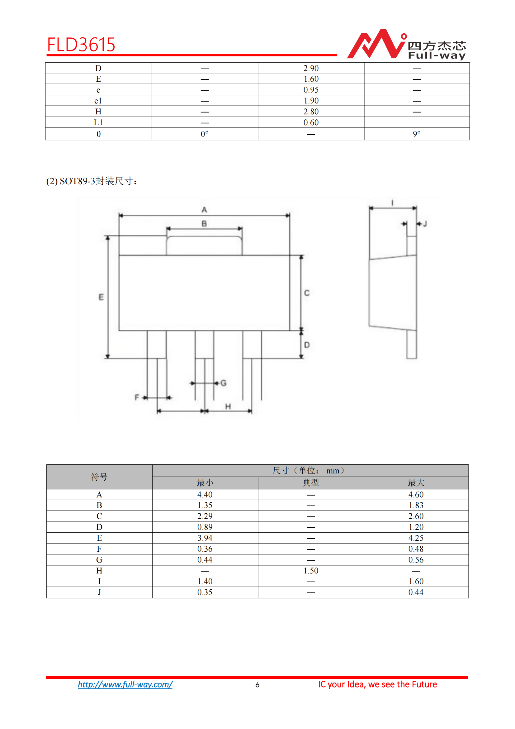 FLD3615_DataSheet_05