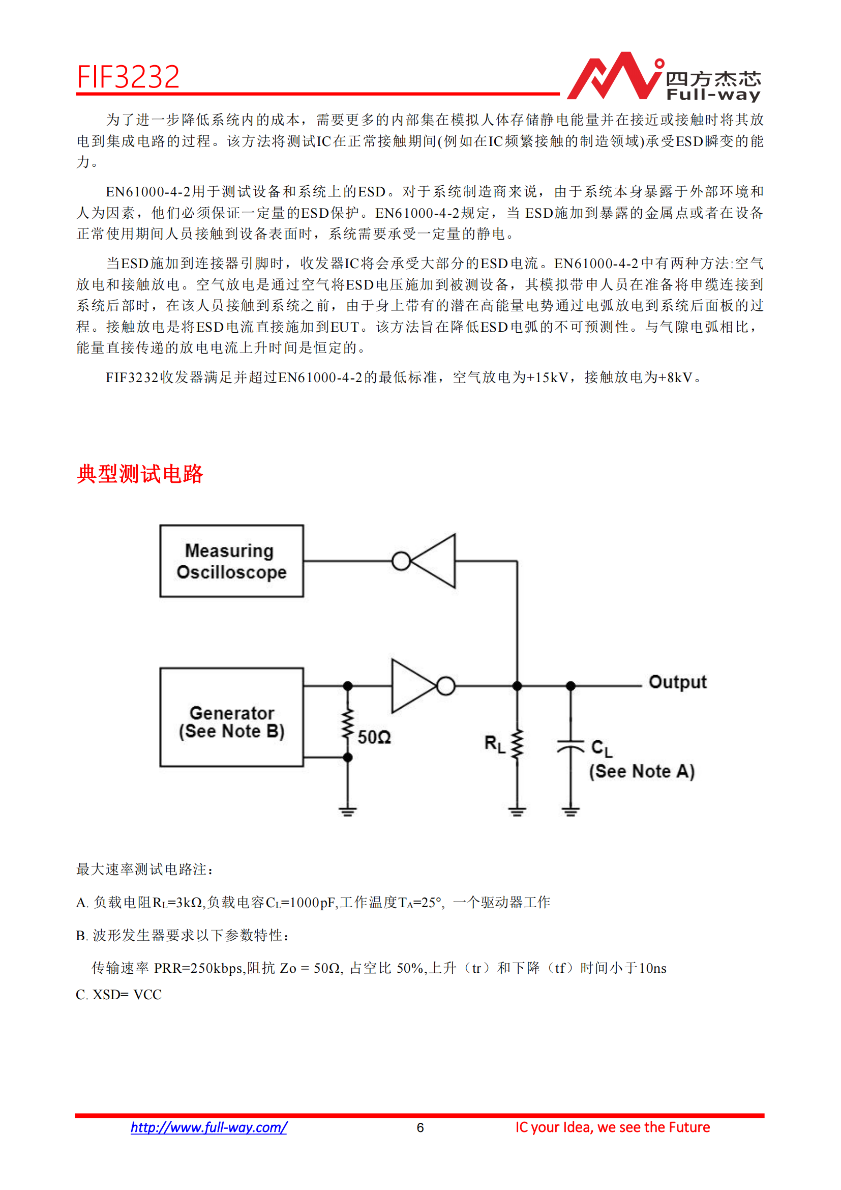 FIF3232_DataSheet_05