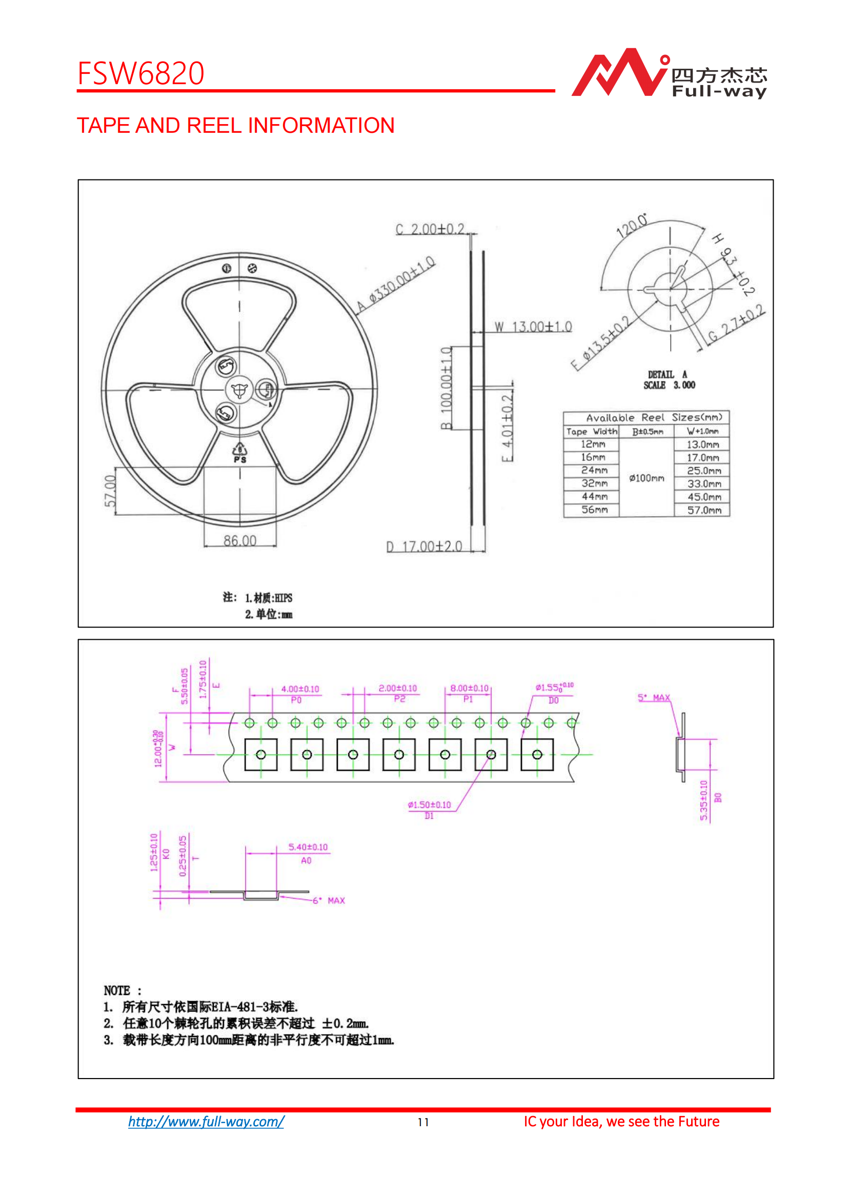 FSW6820_DataSheet_10