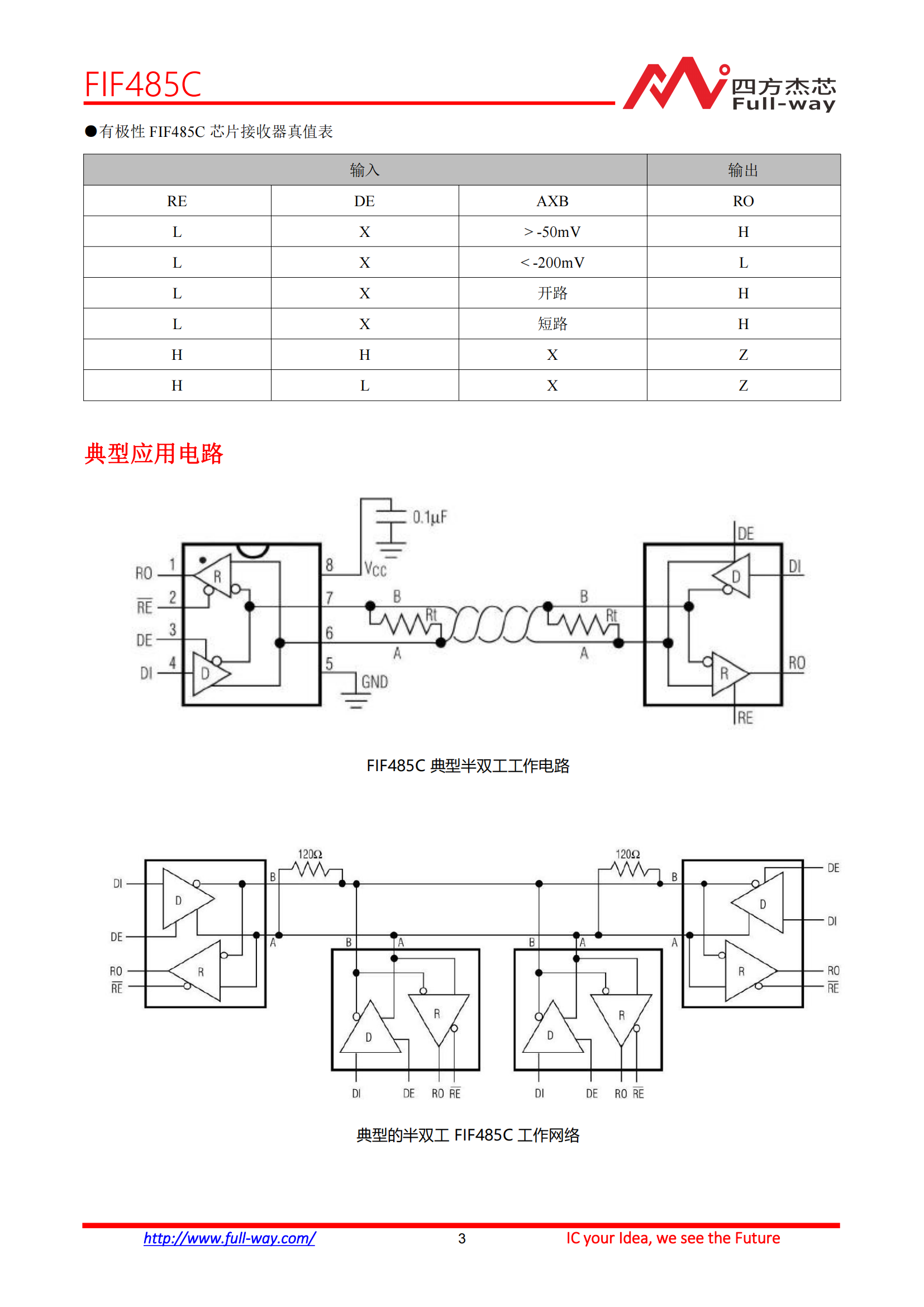 FIF485C_DataSheet_02