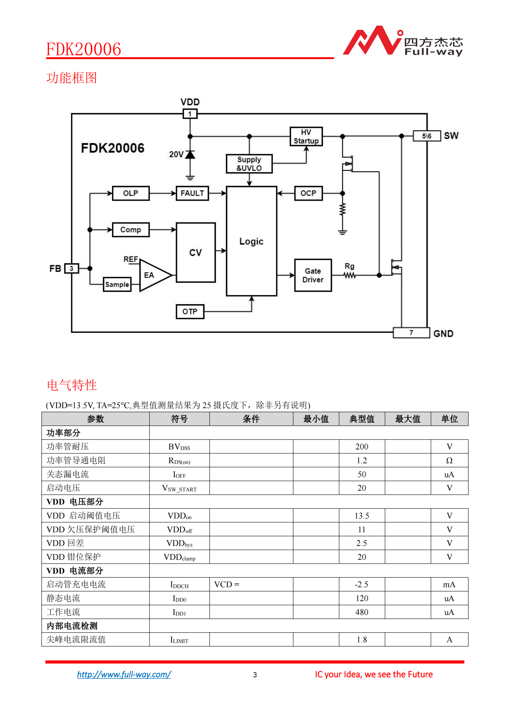 FDK20006_DataSheet_02