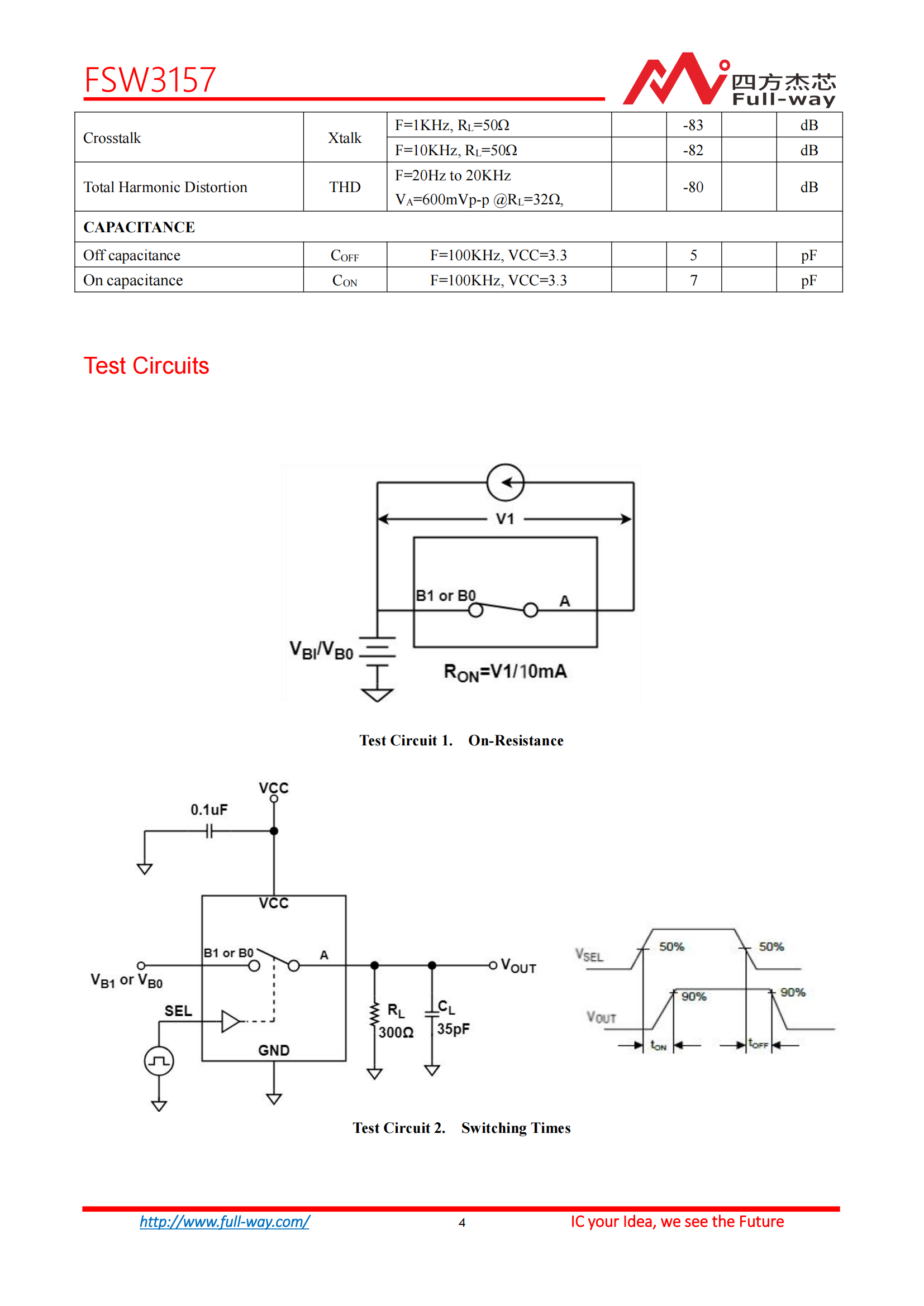 FSW3157_DataSheet_03