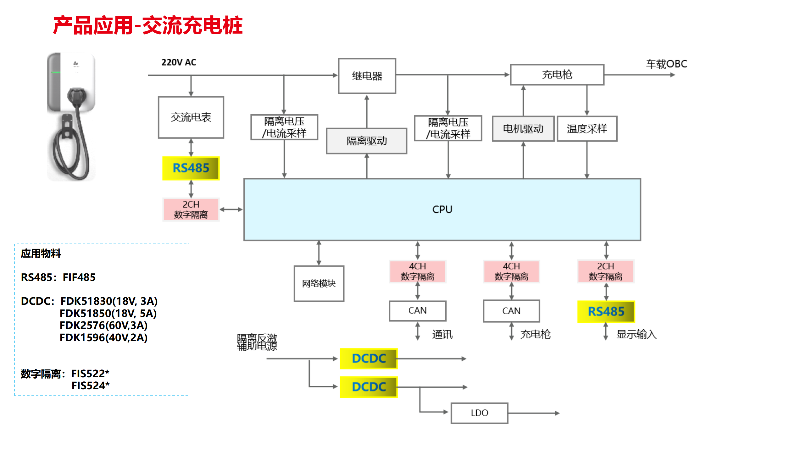 苏州四方杰芯电子科技有限公司产品介绍-展册版本240703(1)_18