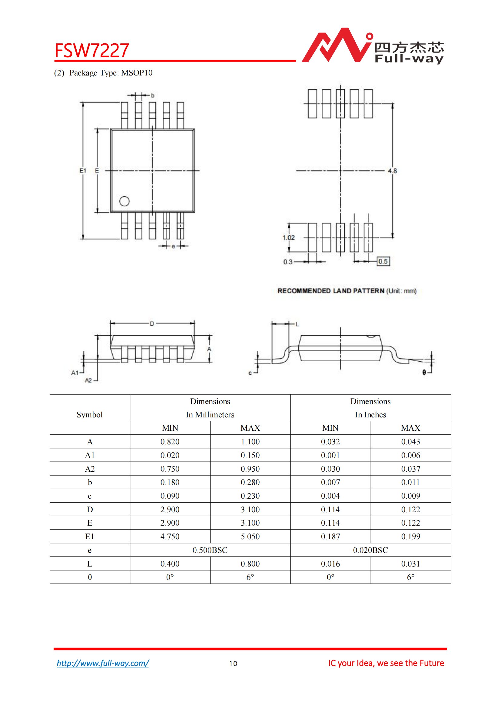 FSW7227_DataSheet_09