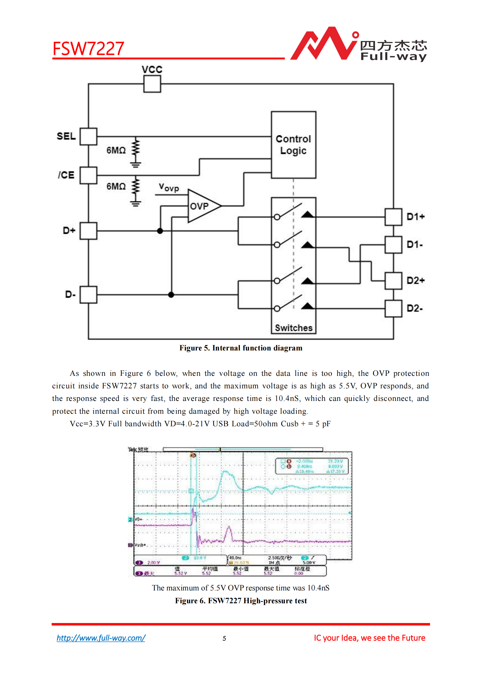 FSW7227_DataSheet_04