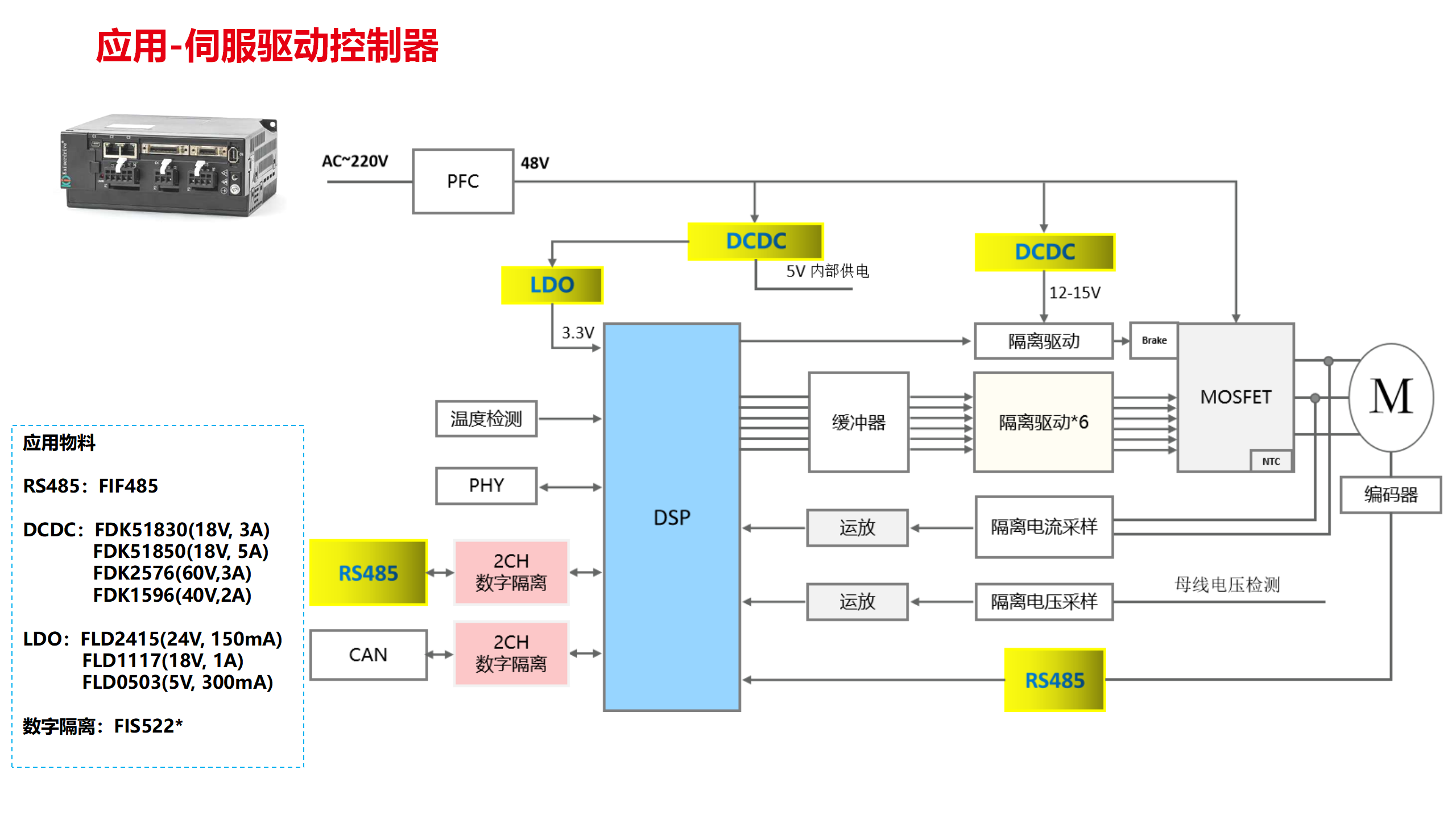 苏州四方杰芯电子科技有限公司产品介绍-展册版本240703(1)_15