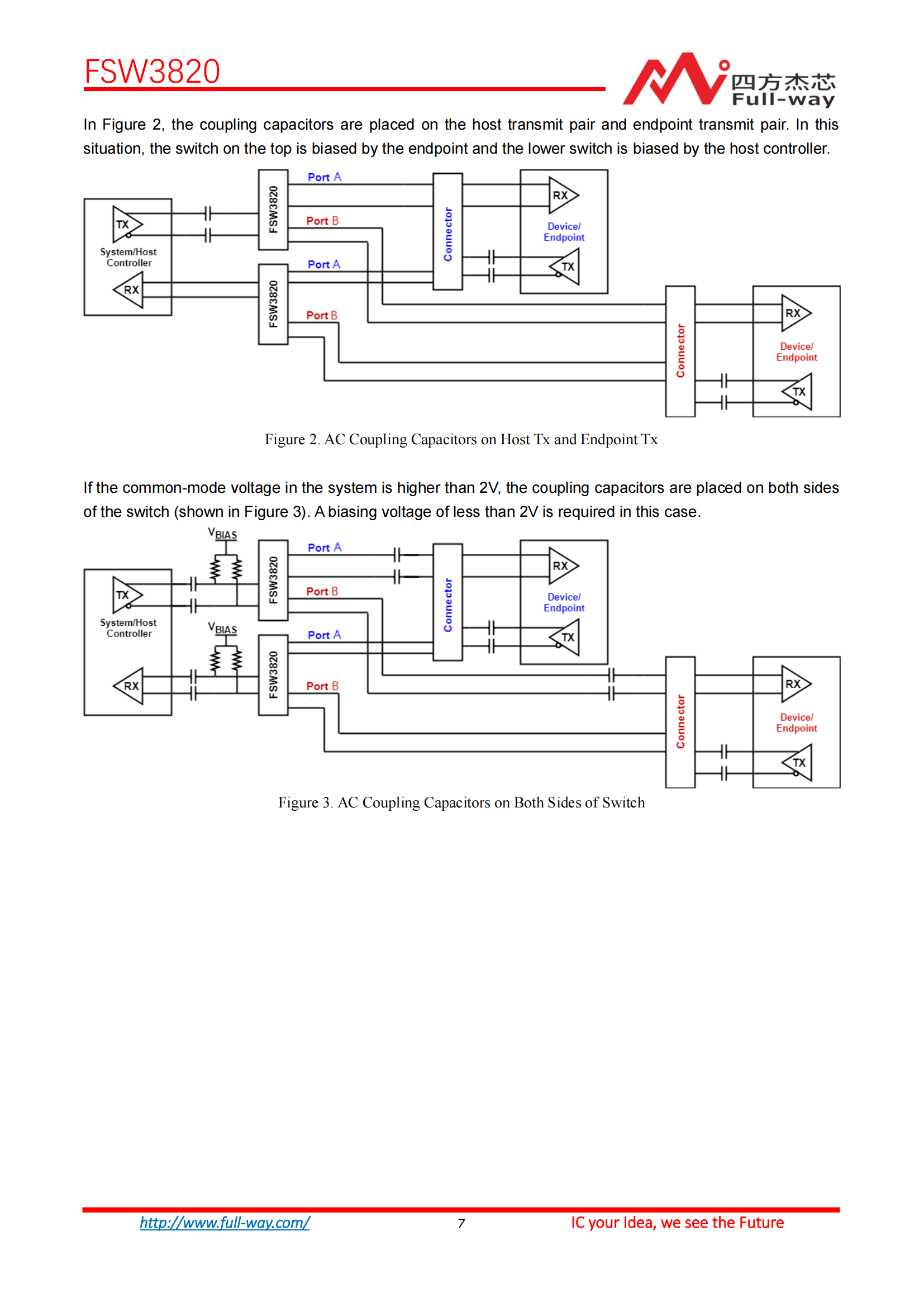 FSW3820_DataSheetV1.0_06