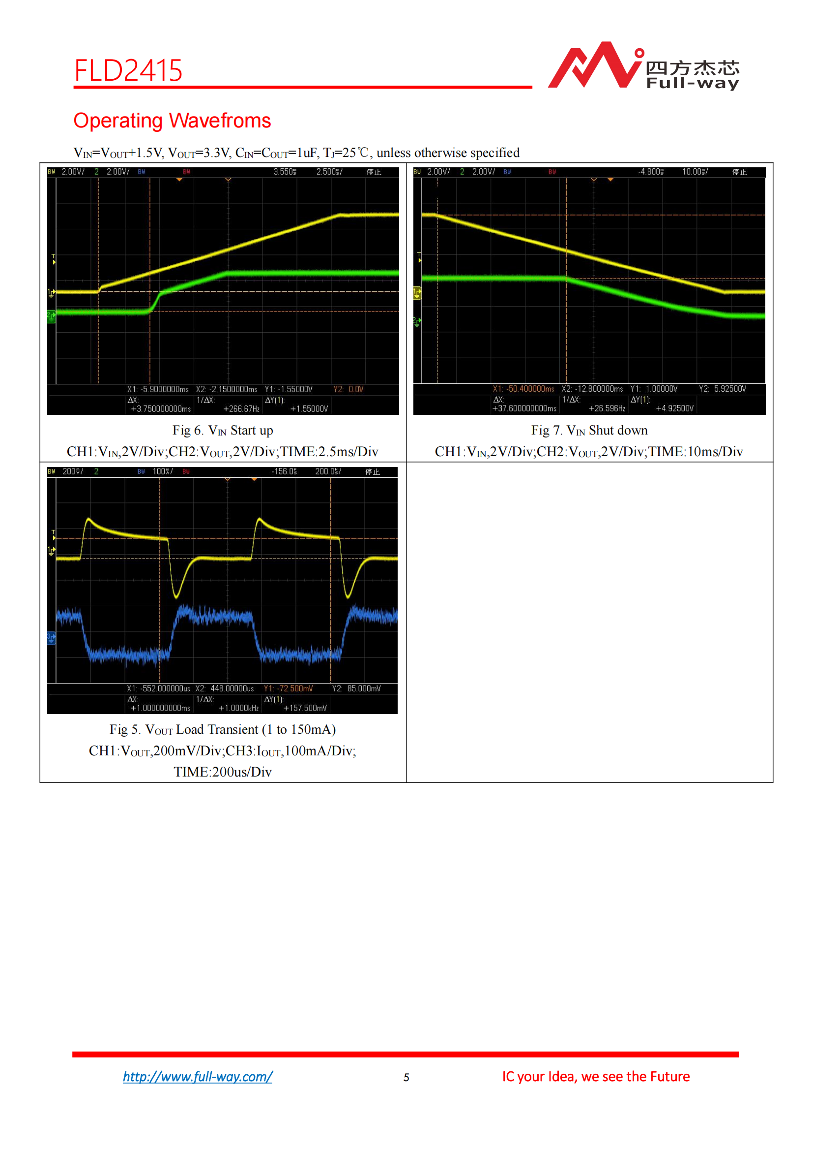 FLD2415_DataSheet_04