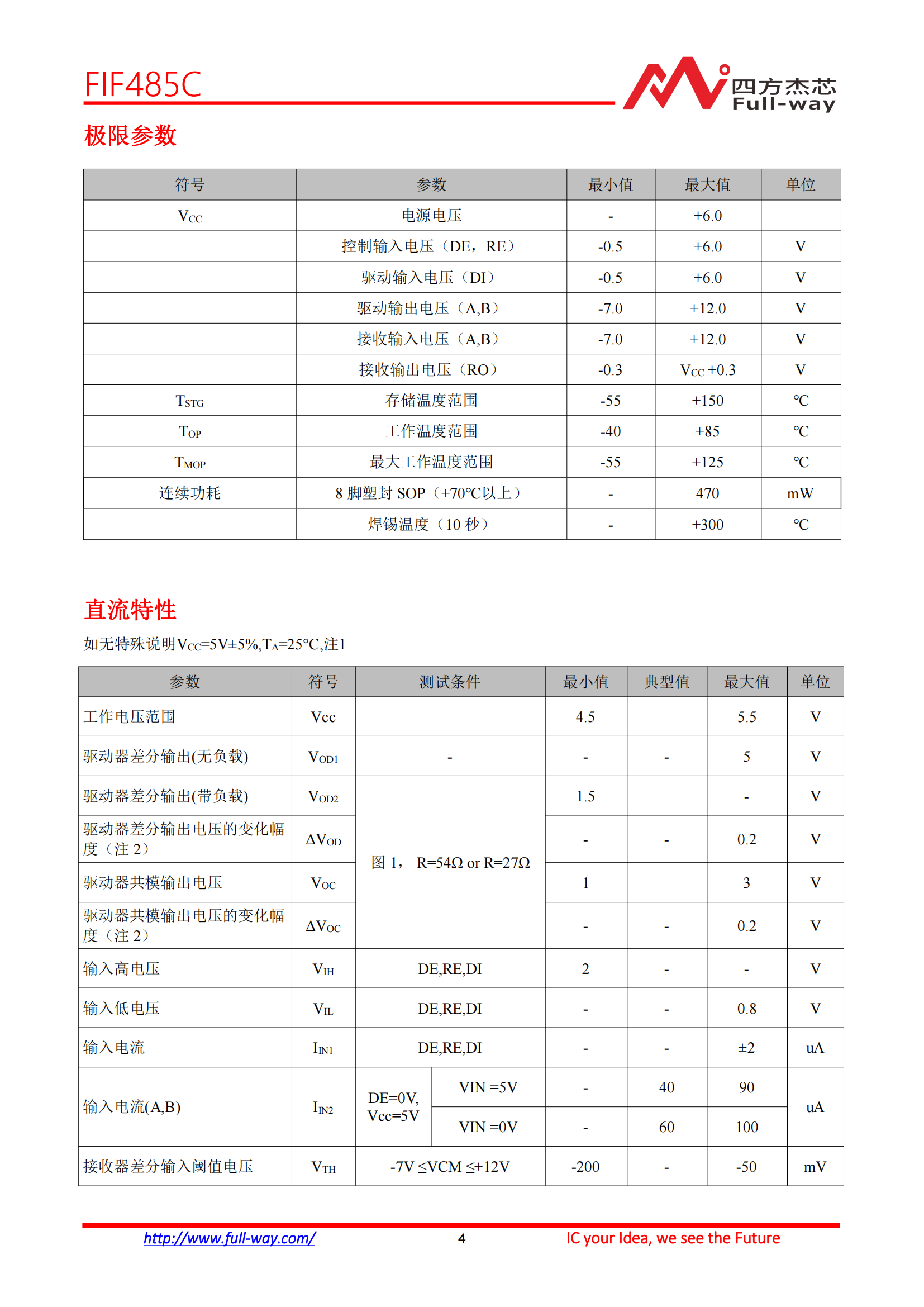 FIF485C_DataSheet_03