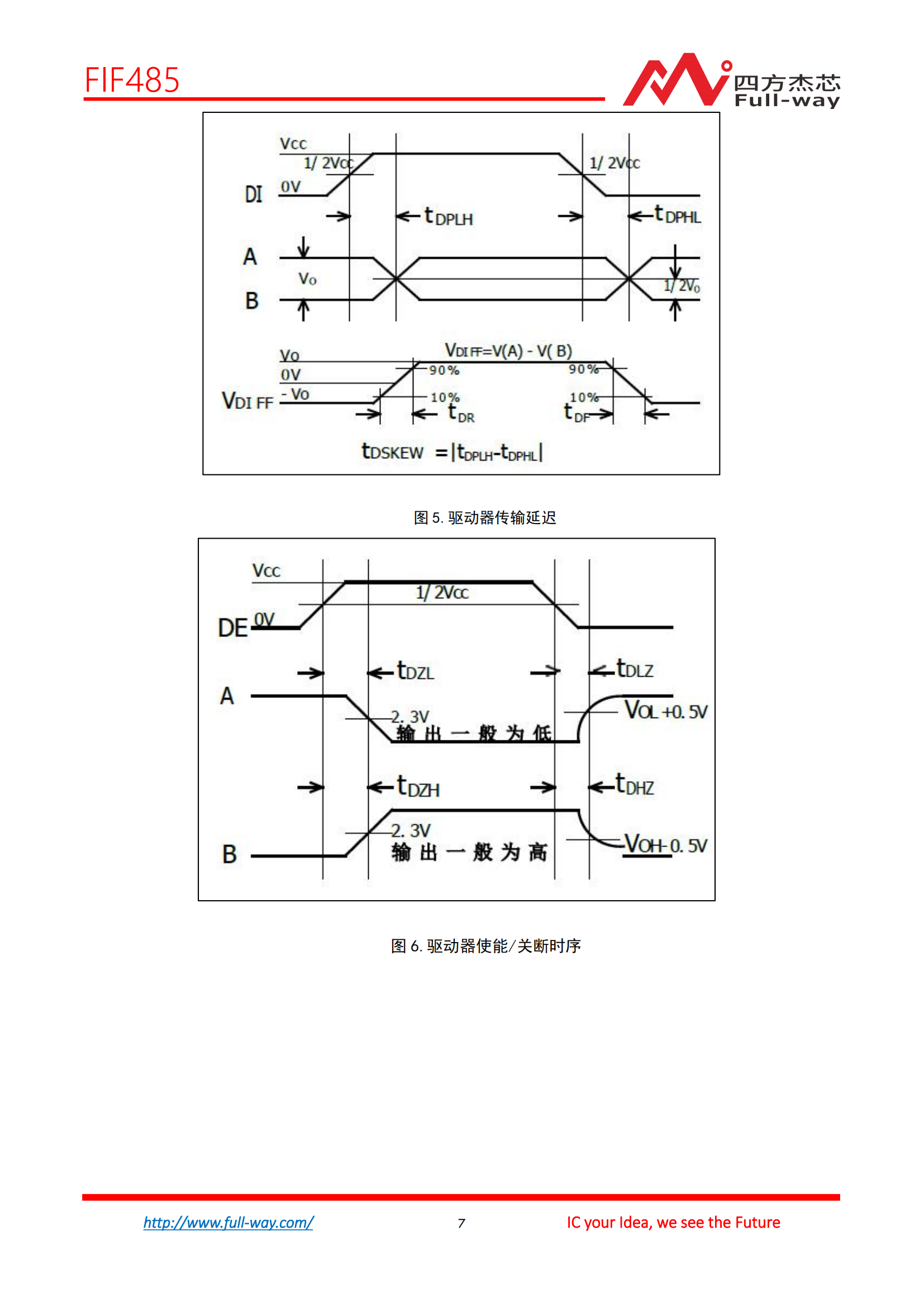 FIF485_DataSheet_cn_06