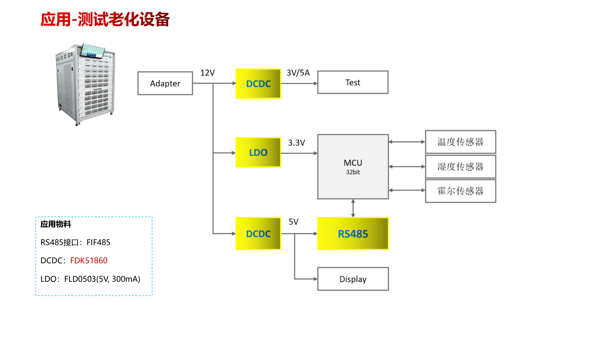 四方杰芯 Full-Way 2023O-cn V2.7_22