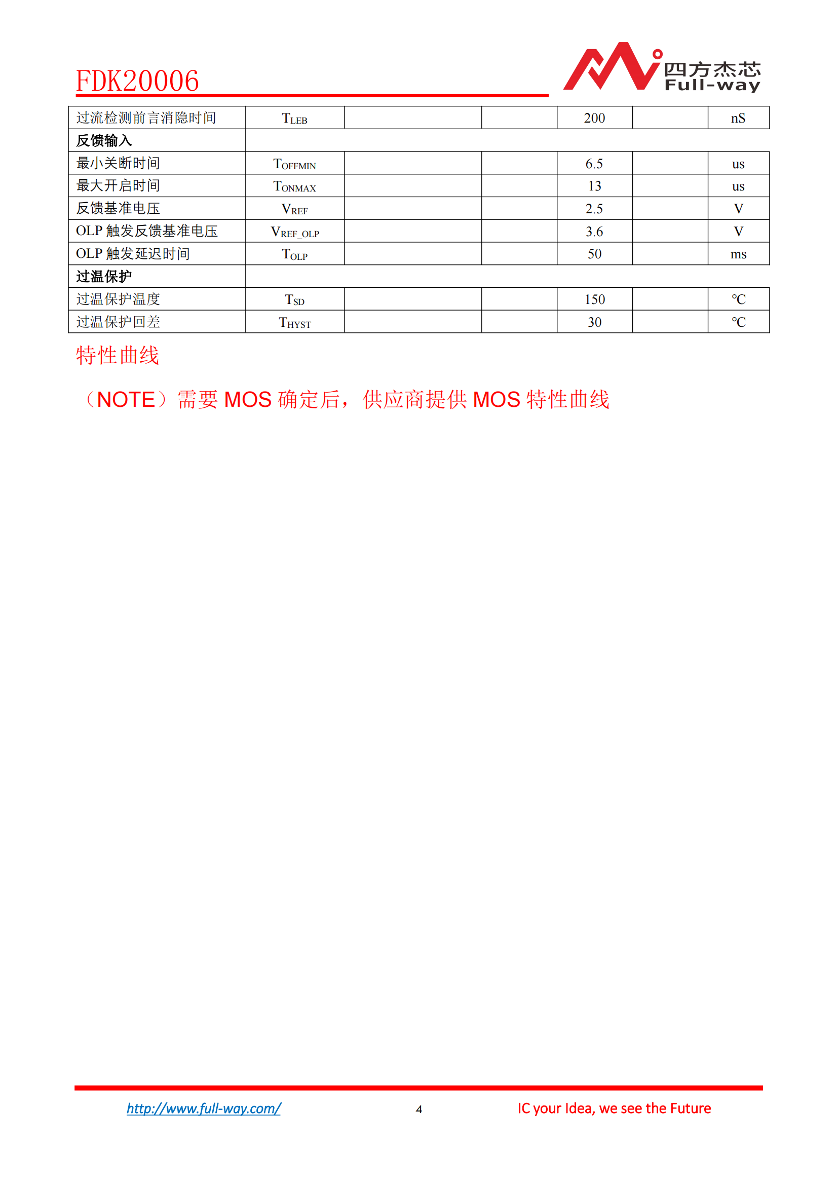 FDK20006_DataSheet_03