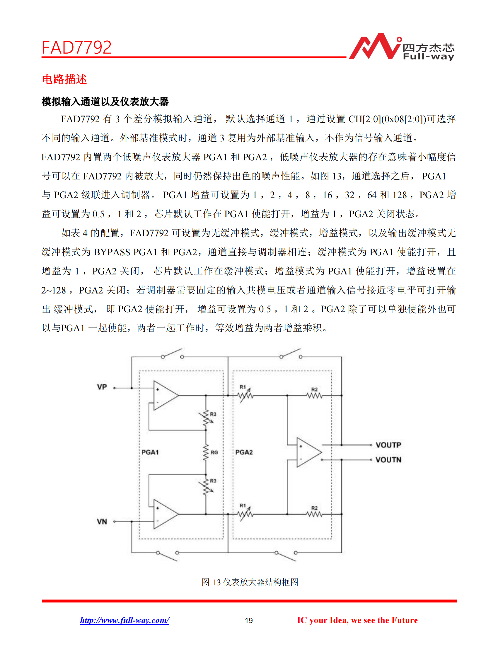 FAD7792_DataSheet_18