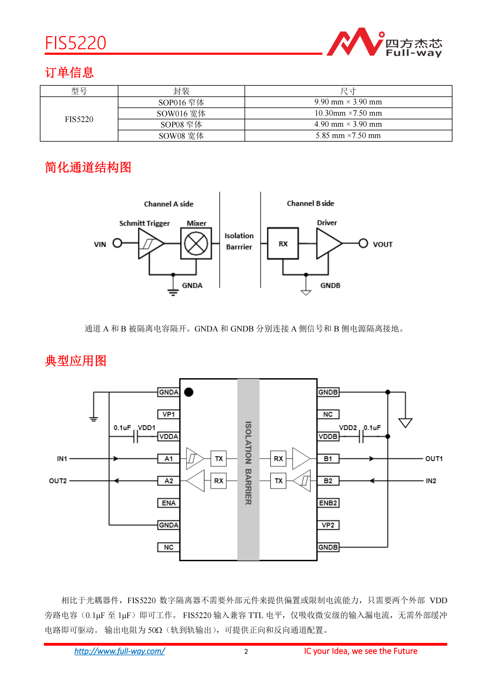 FIS5220_DataSheet_01