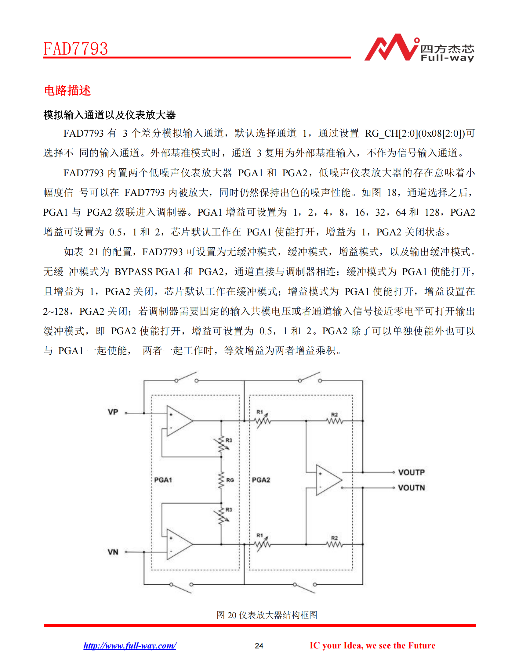 FAD7793_DataSheet_23