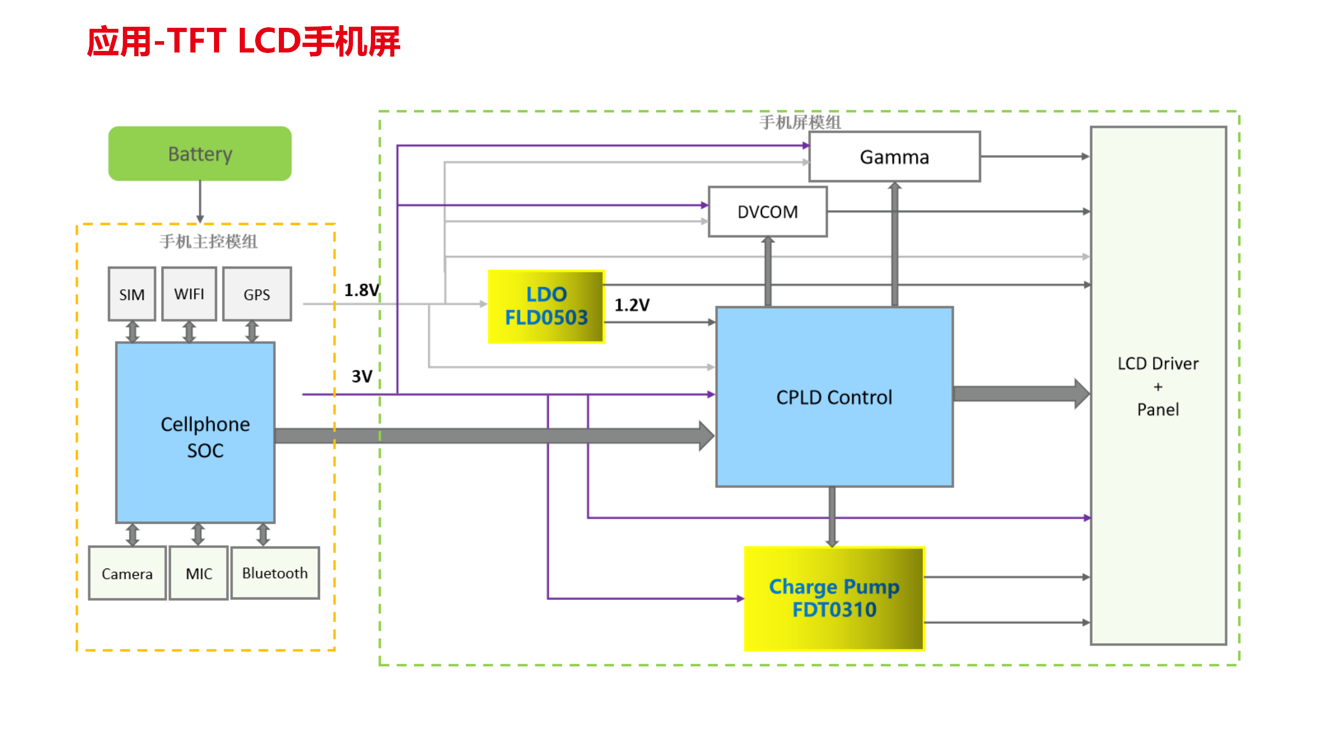 苏州四方杰芯电子科技有限公司产品介绍-展册版本240703(1)_21