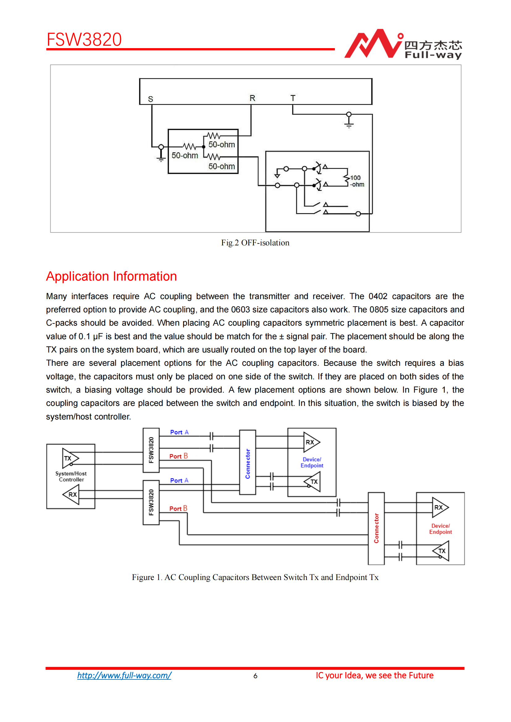 FSW3820_DataSheetV1.0_05