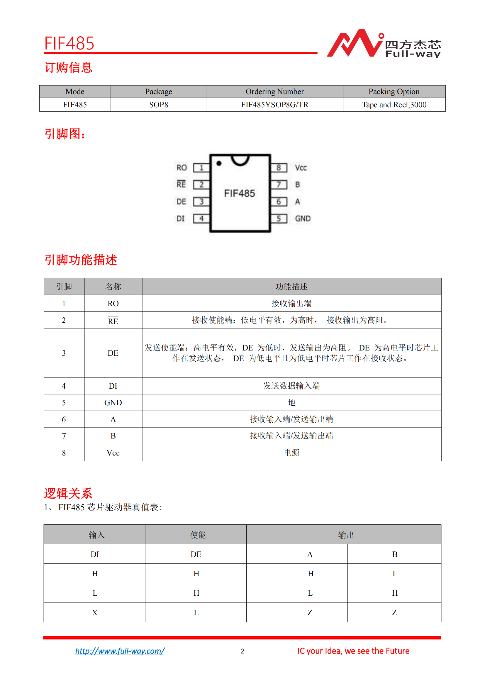 FIF485_DataSheet_cn_01