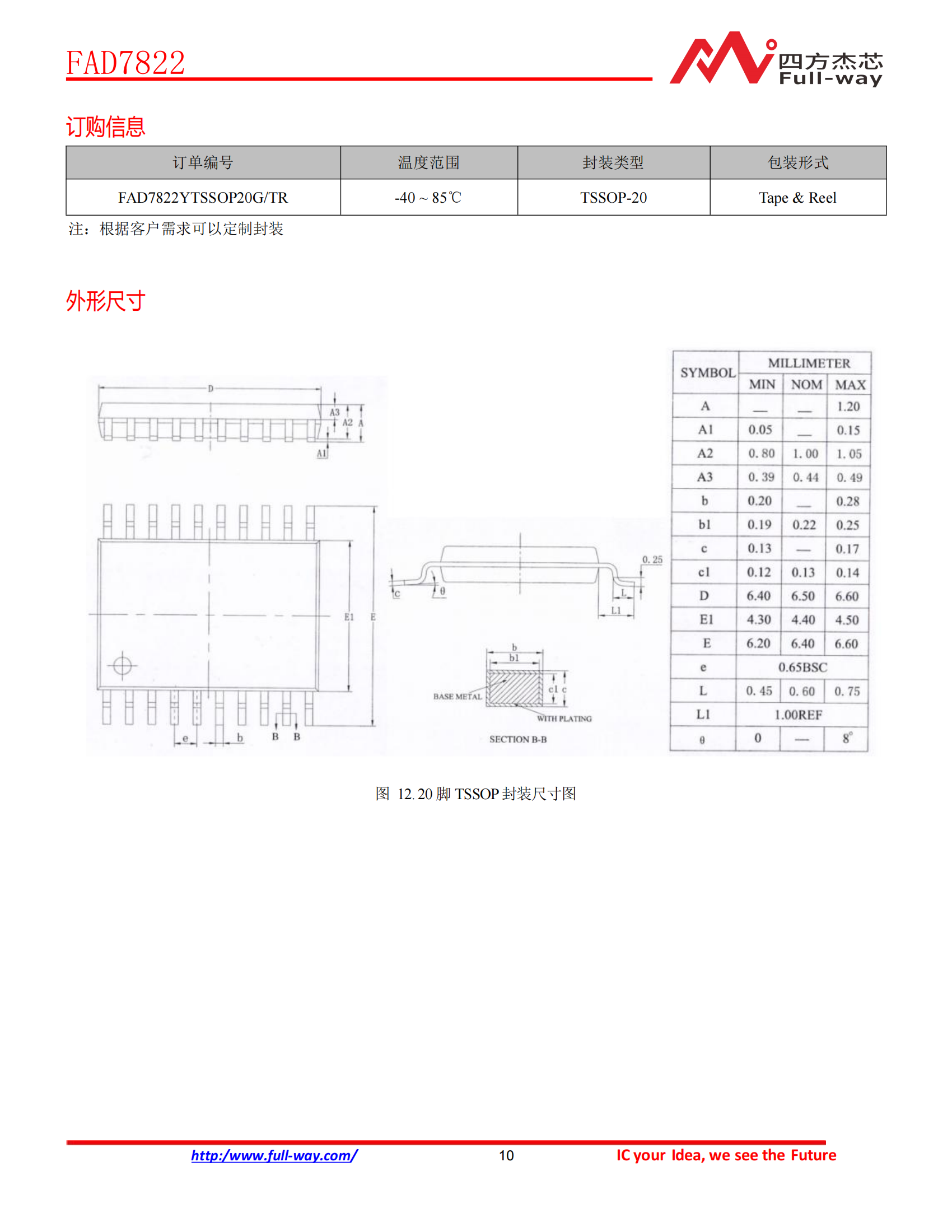 FAD7822_DataSheet_09