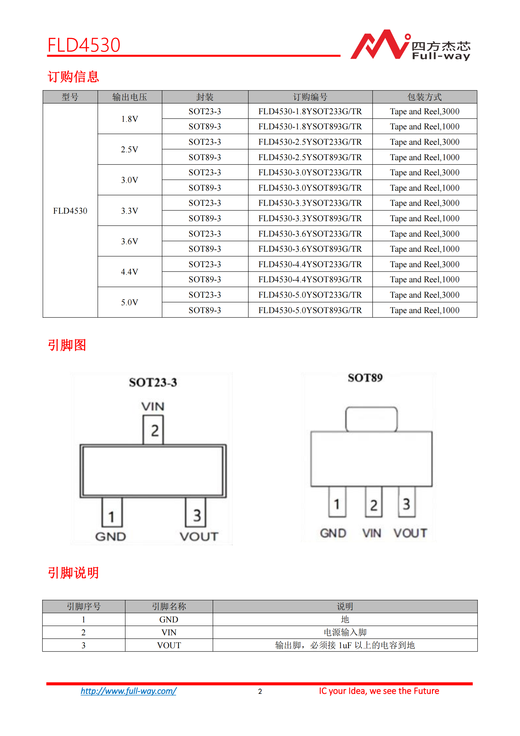 FLD4530_DataSheet_01