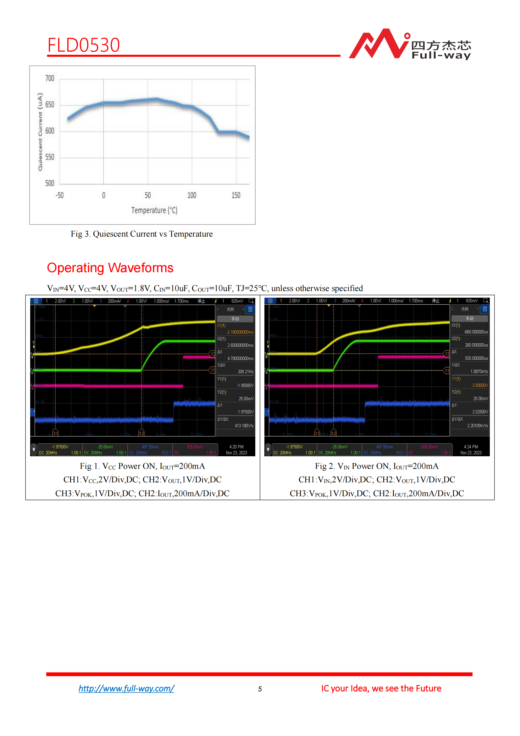 FLD0530_DataSheet_04