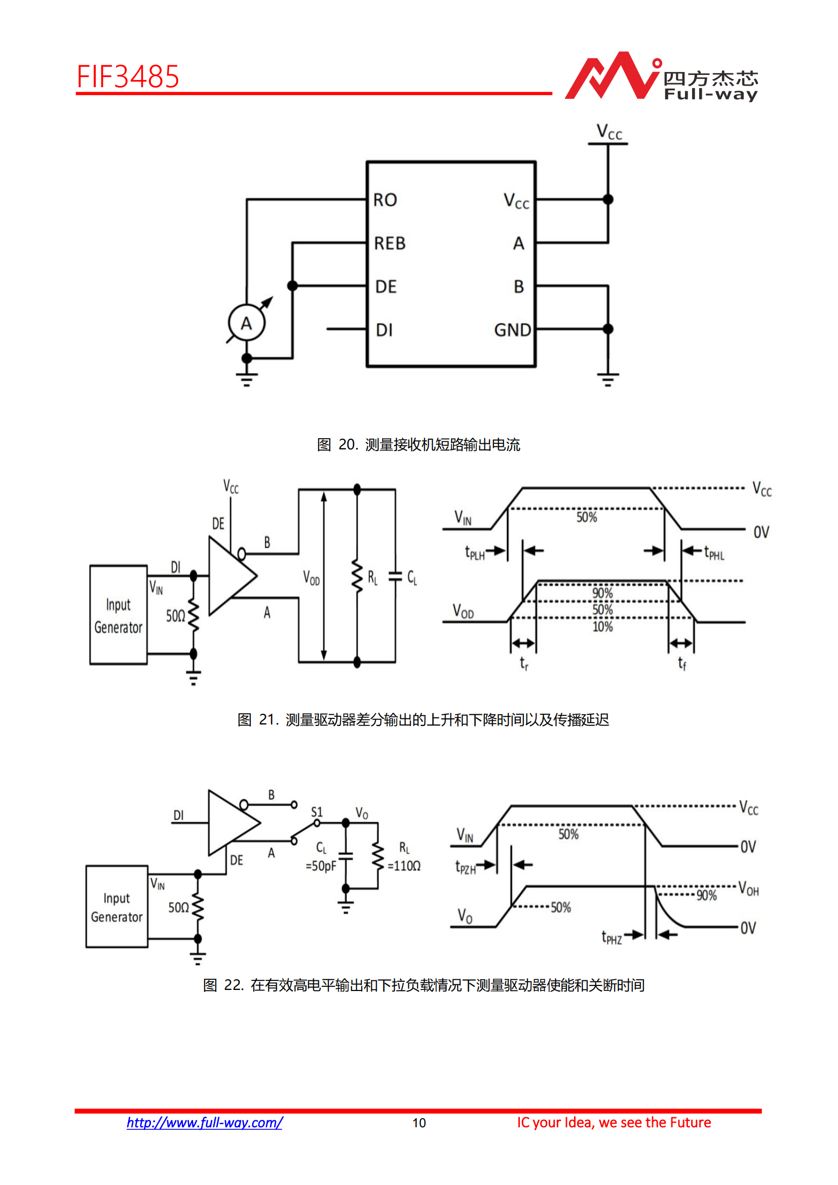 FIF3485_DataSheet_09