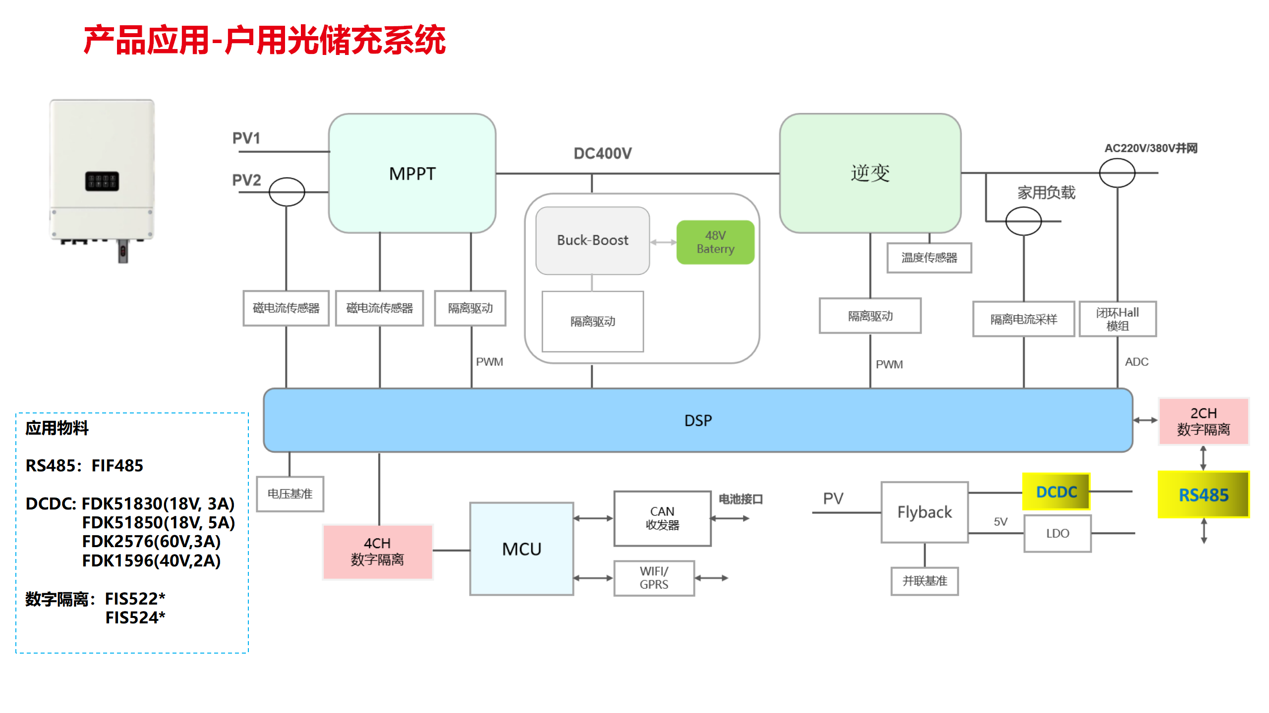 苏州四方杰芯电子科技有限公司产品介绍-展册版本240703(1)_17