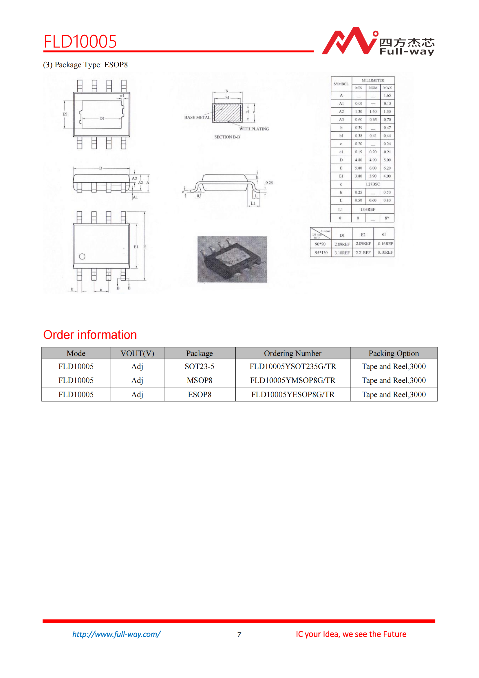 FLD10005_DataSheet_06