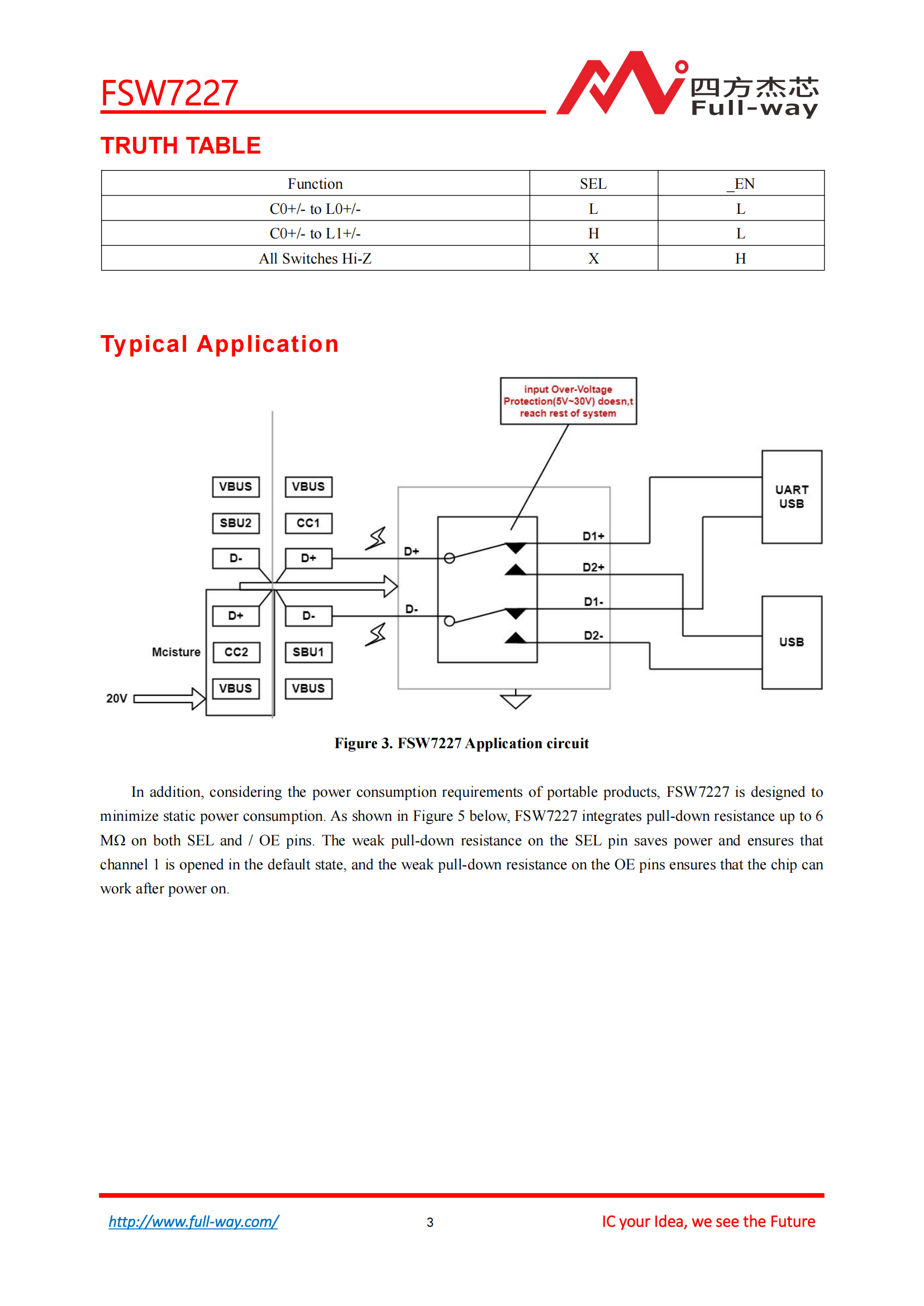 FSW7227_DataSheet_02