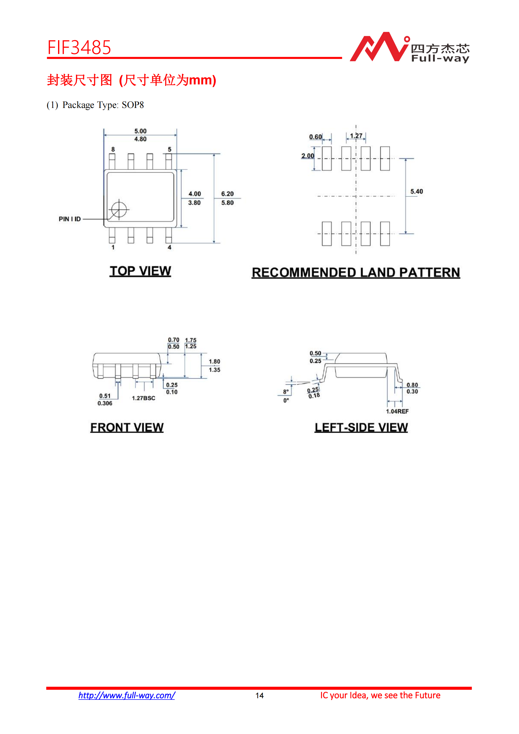 FIF3485_DataSheet_13