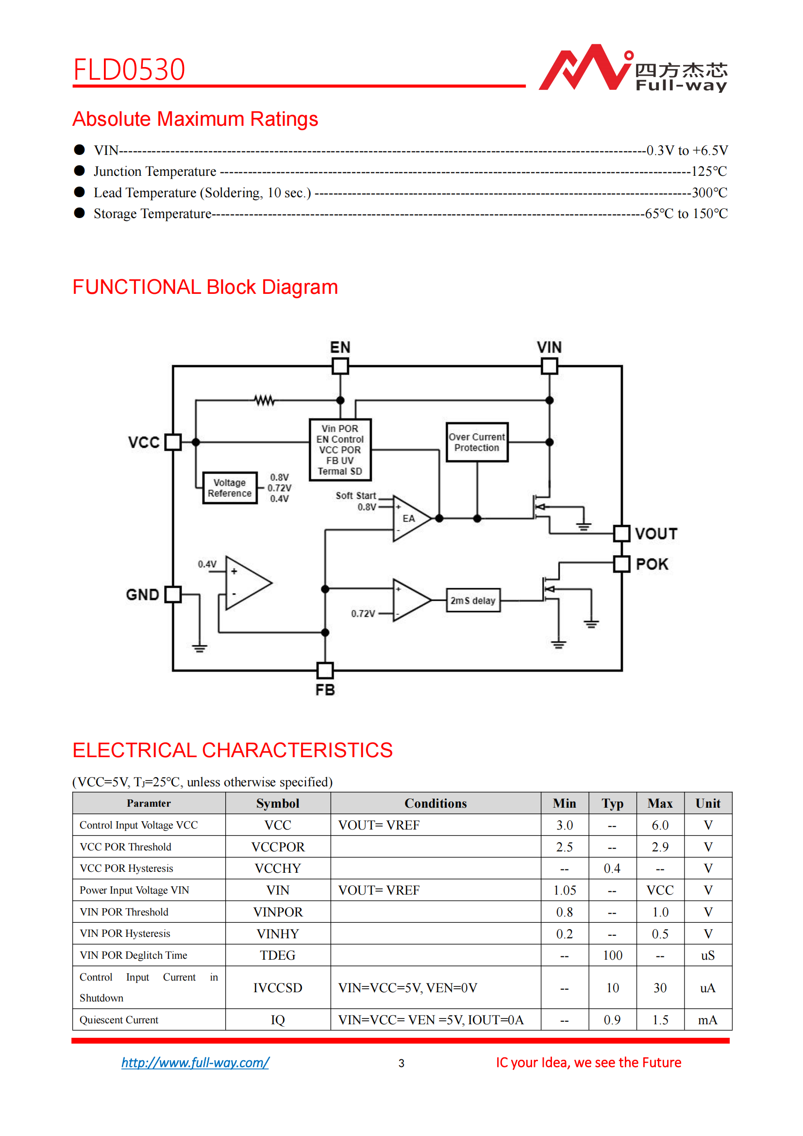 FLD0530_DataSheet_02