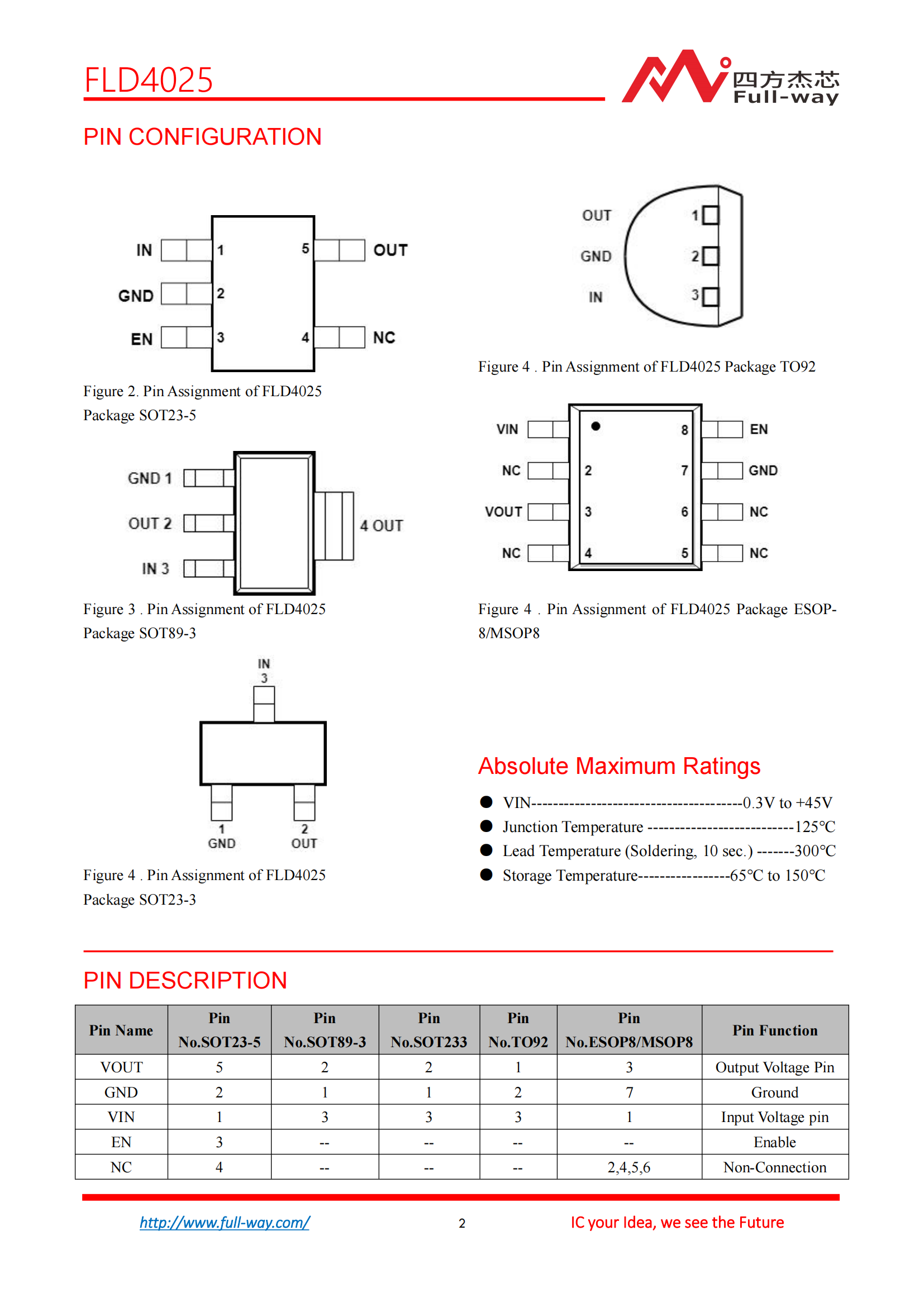 FLD4025_DataSheet_01