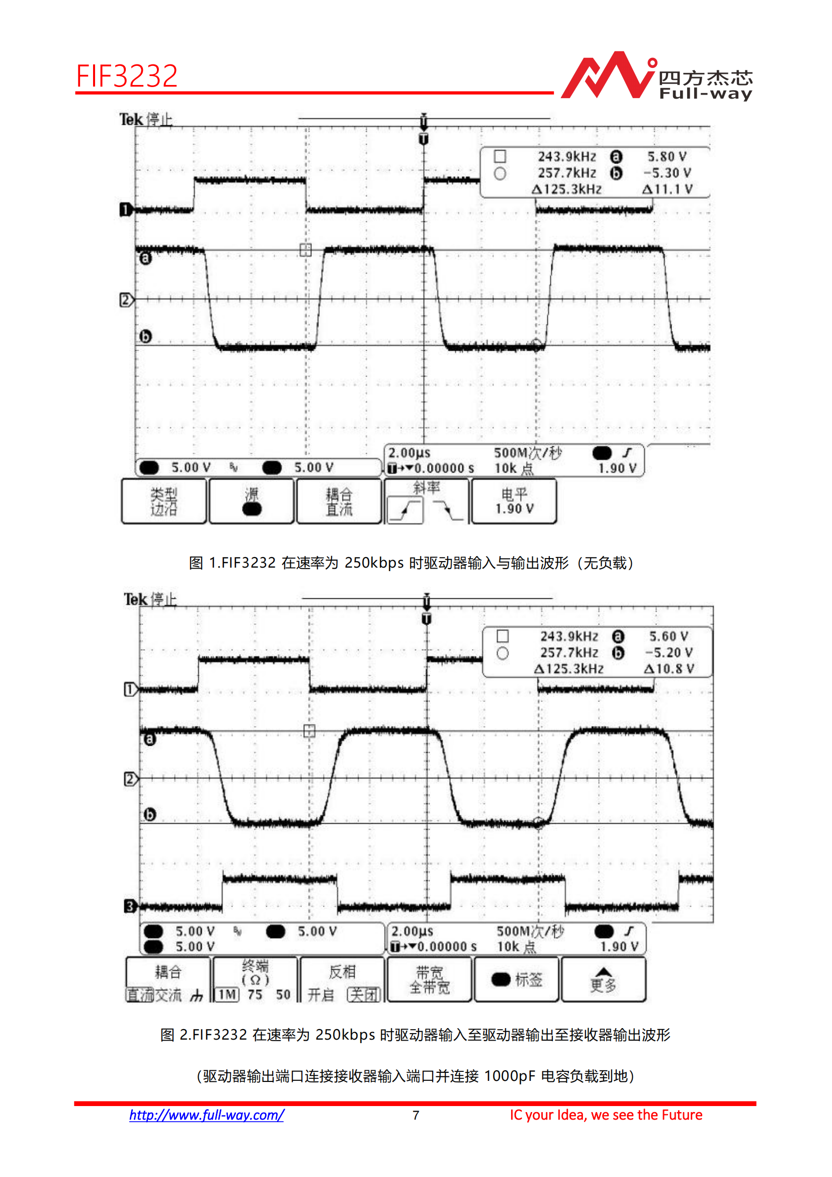 FIF3232_DataSheet_06