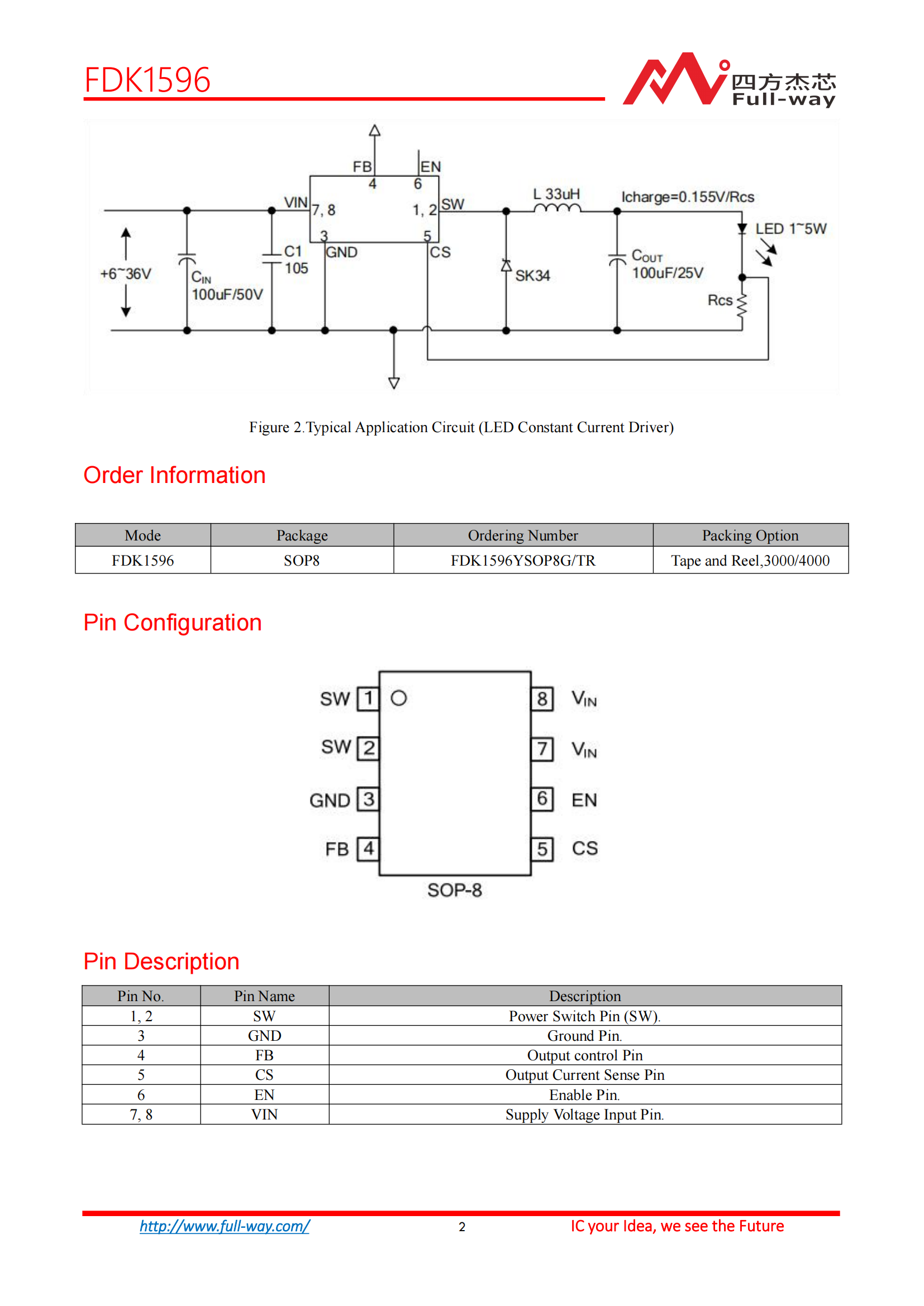 FDK1596_DataSheet_01