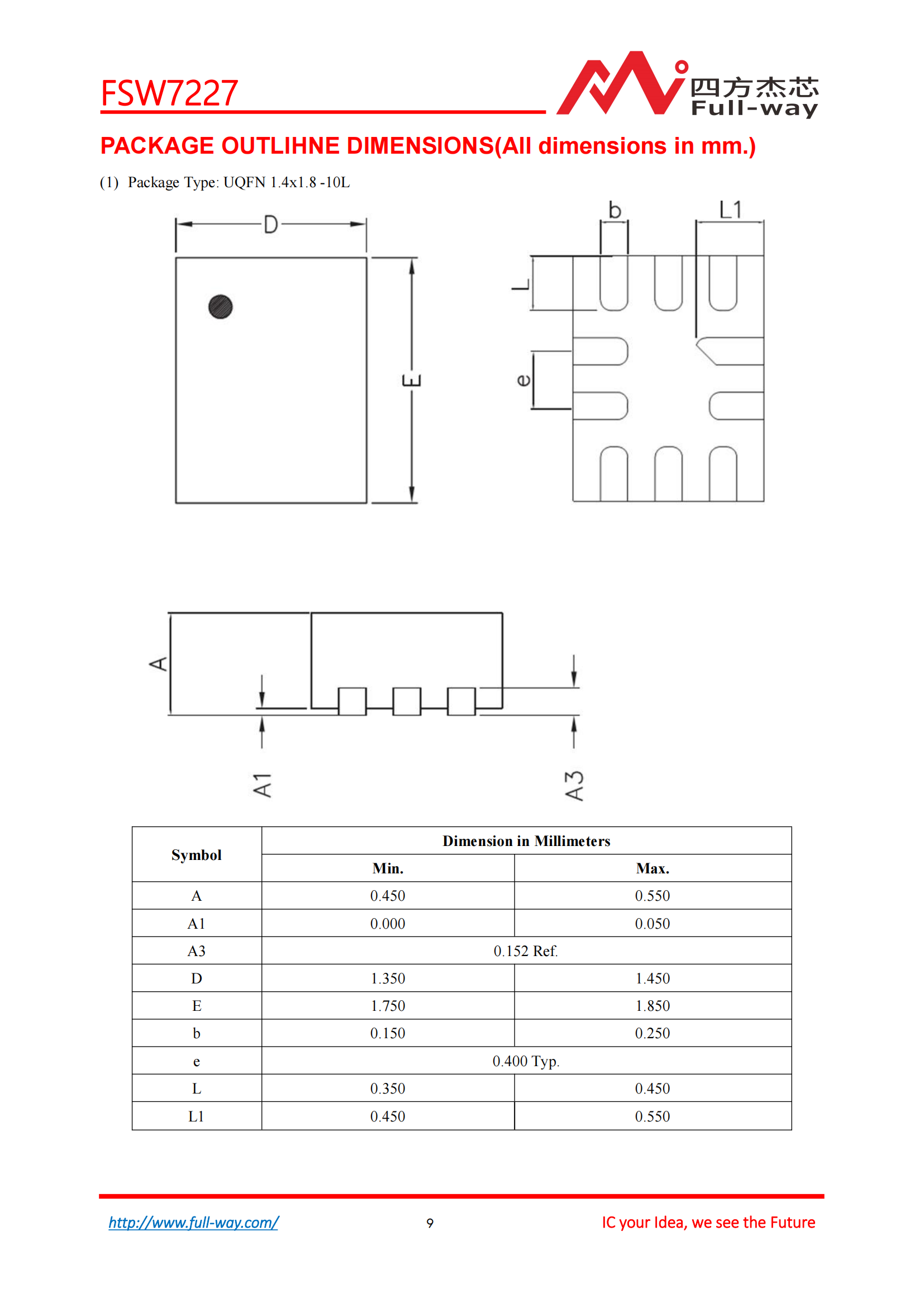 FSW7227_DataSheet_08