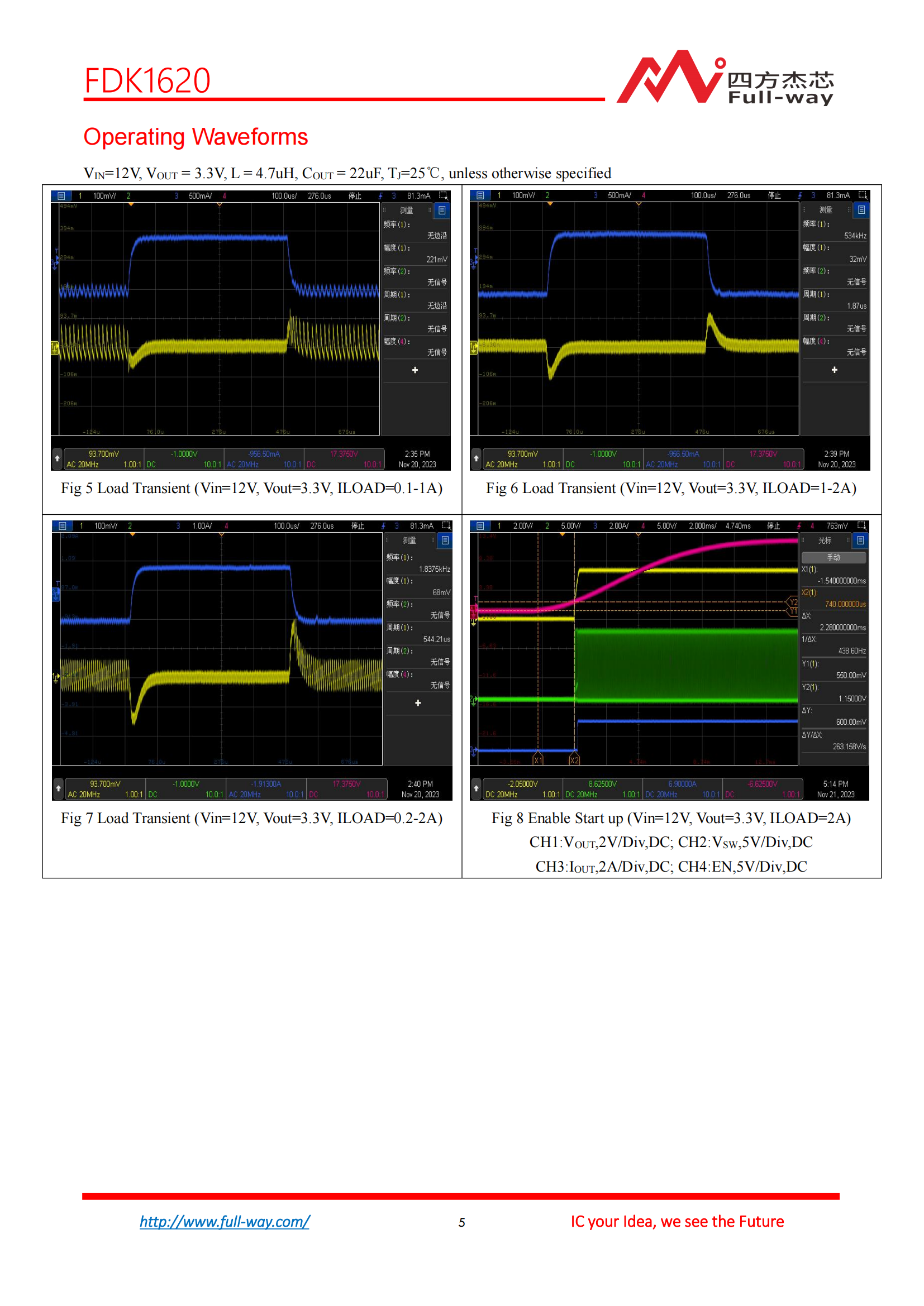 FDK1620_DataSheet_04